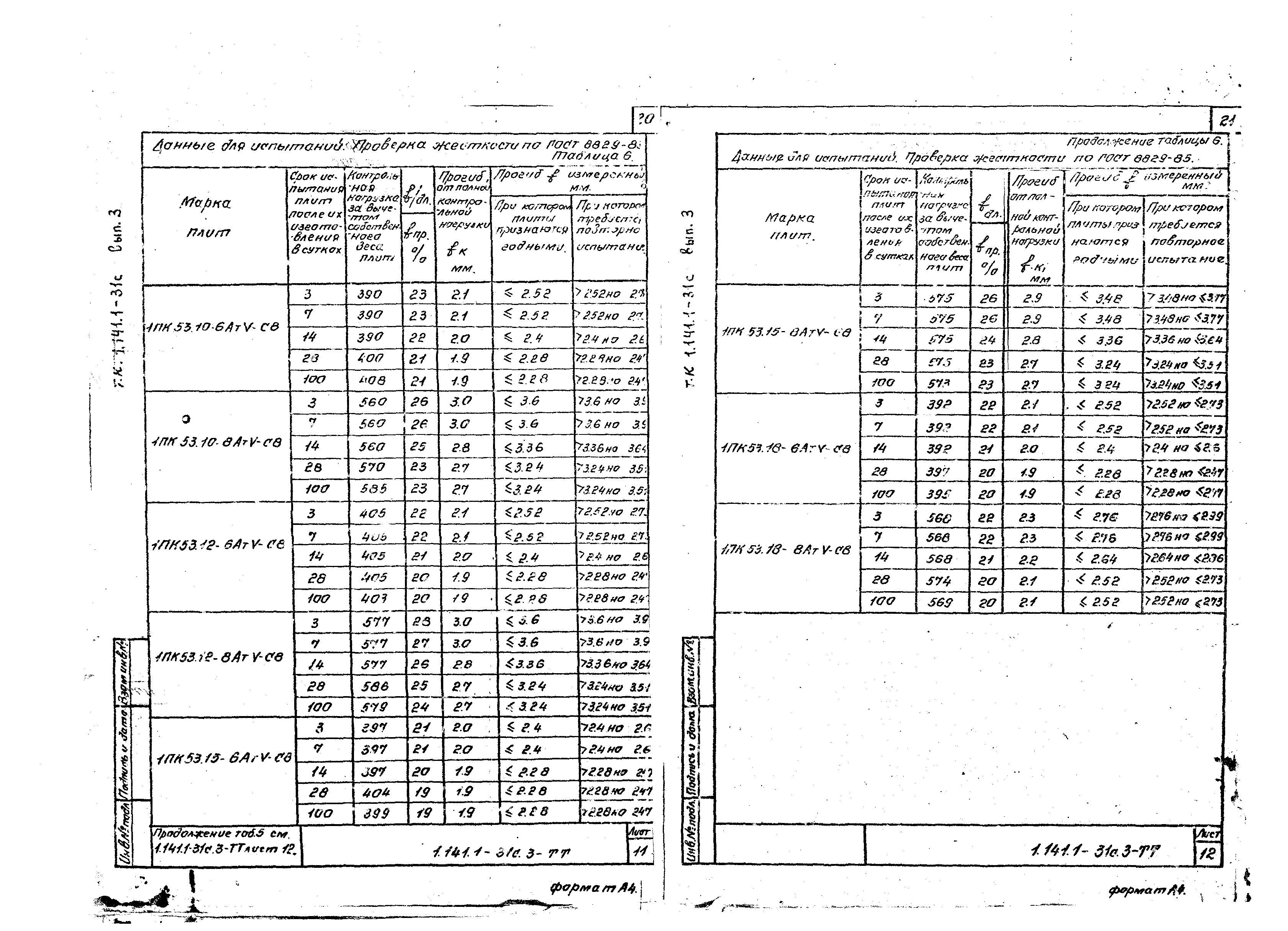 Серия 1.141.1-31с