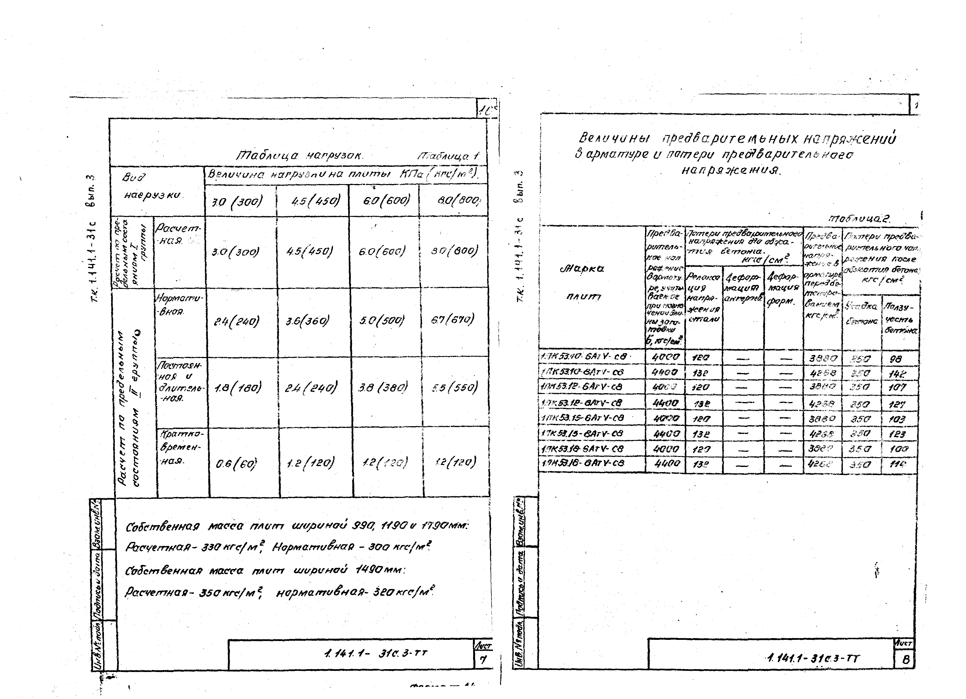 Серия 1.141.1-31с