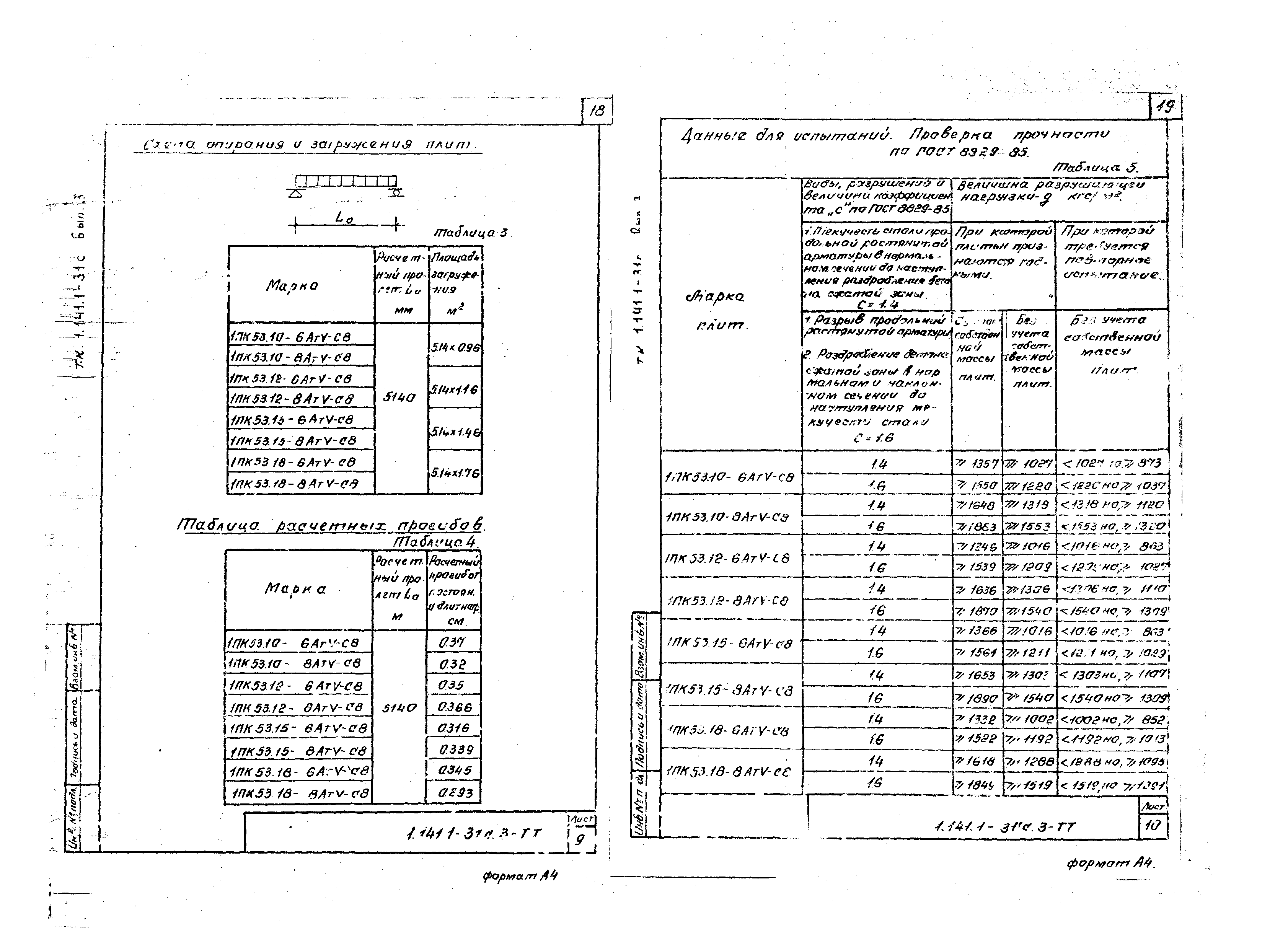 Серия 1.141.1-31с