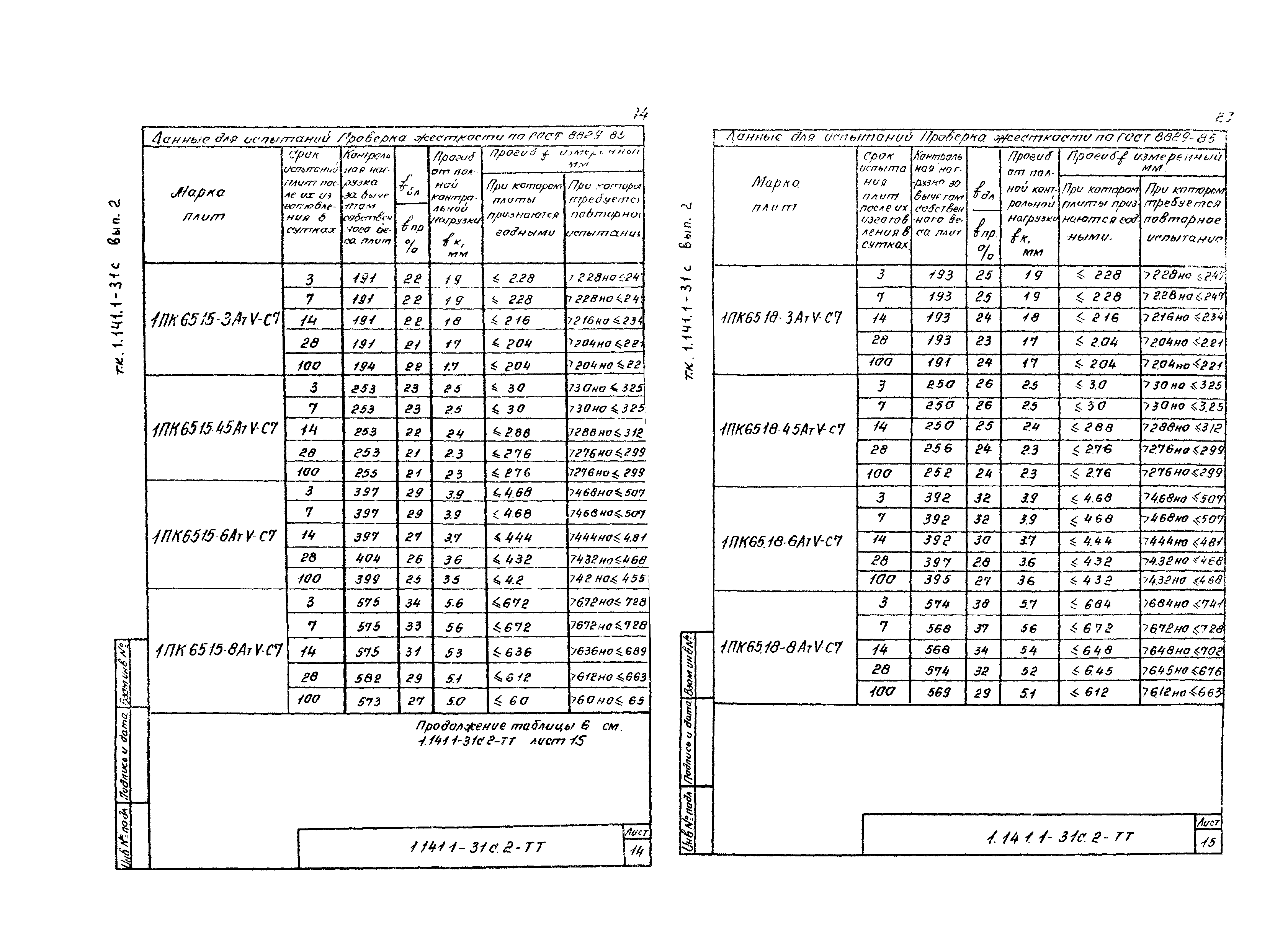 Серия 1.141.1-31с