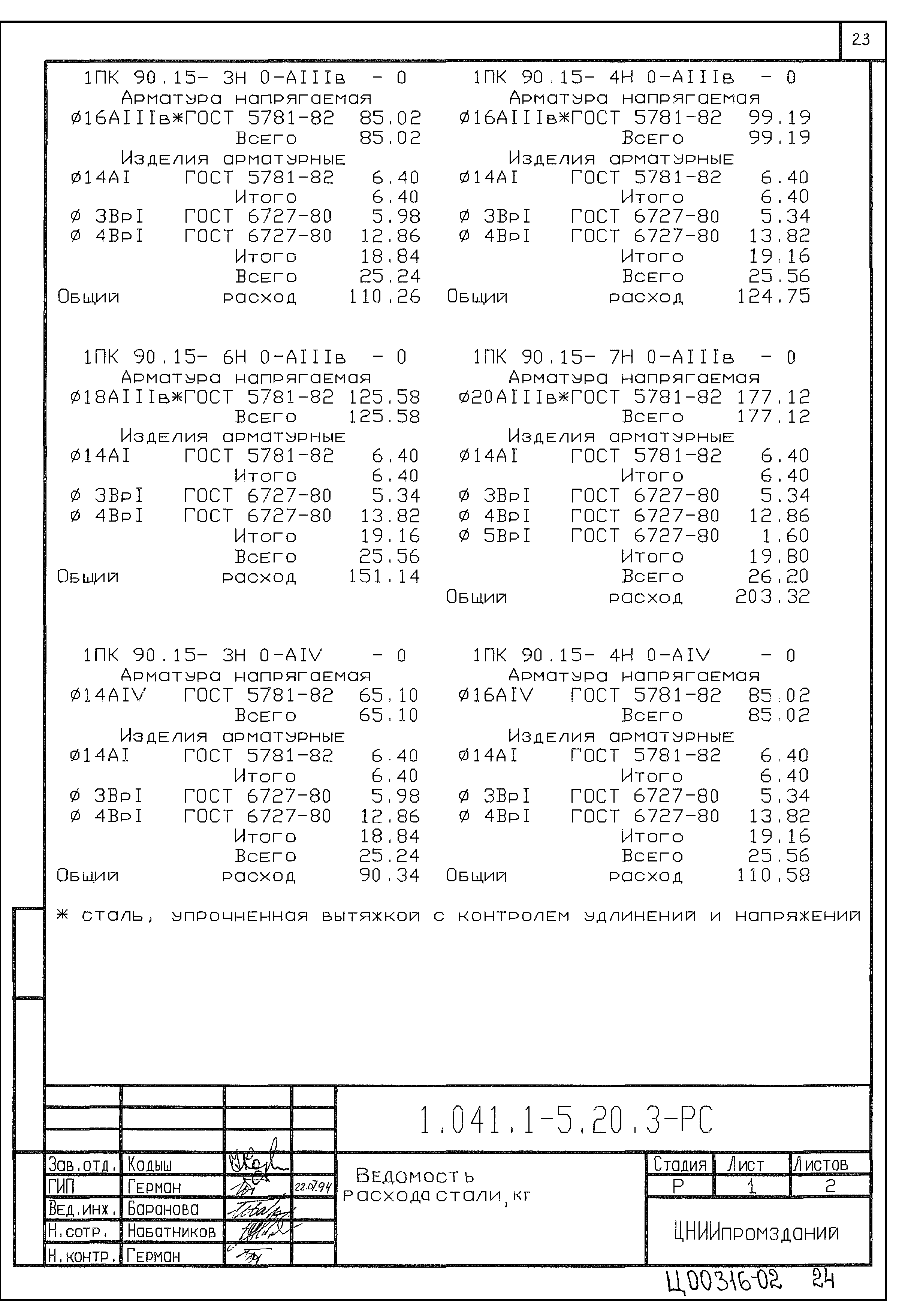 Серия 1.041.1-5