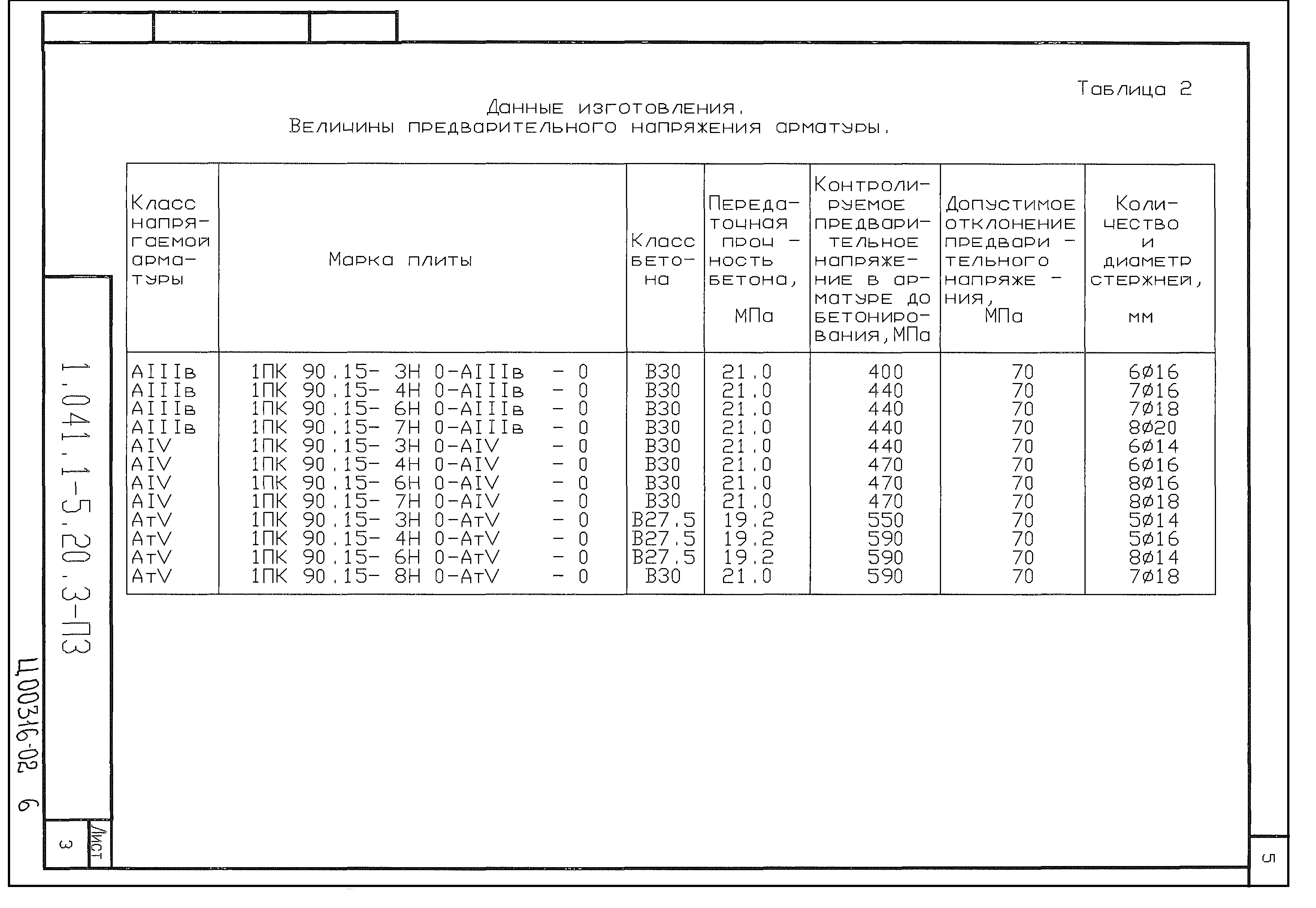 Серия 1.041.1-5