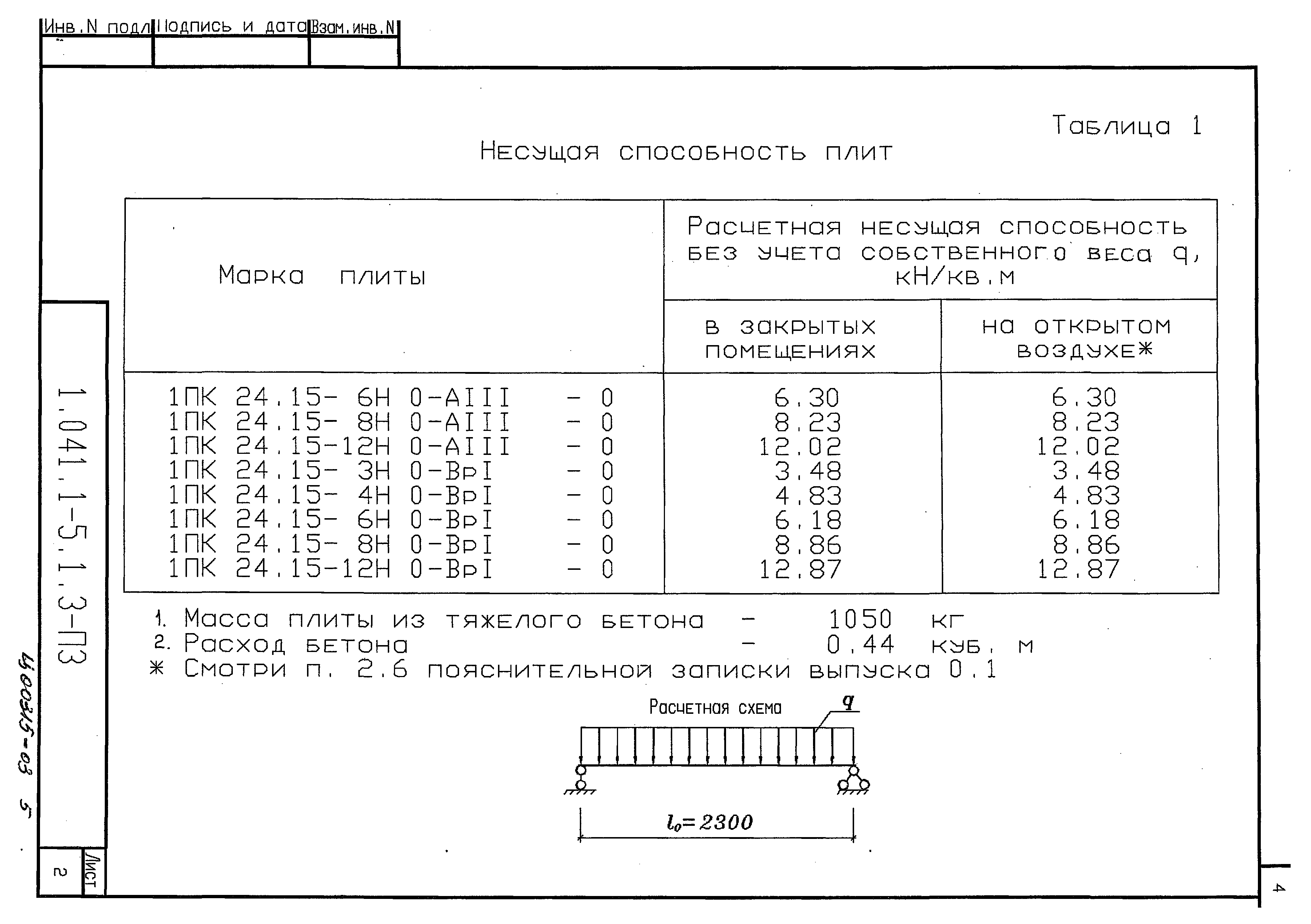 Серия 1.041.1-5