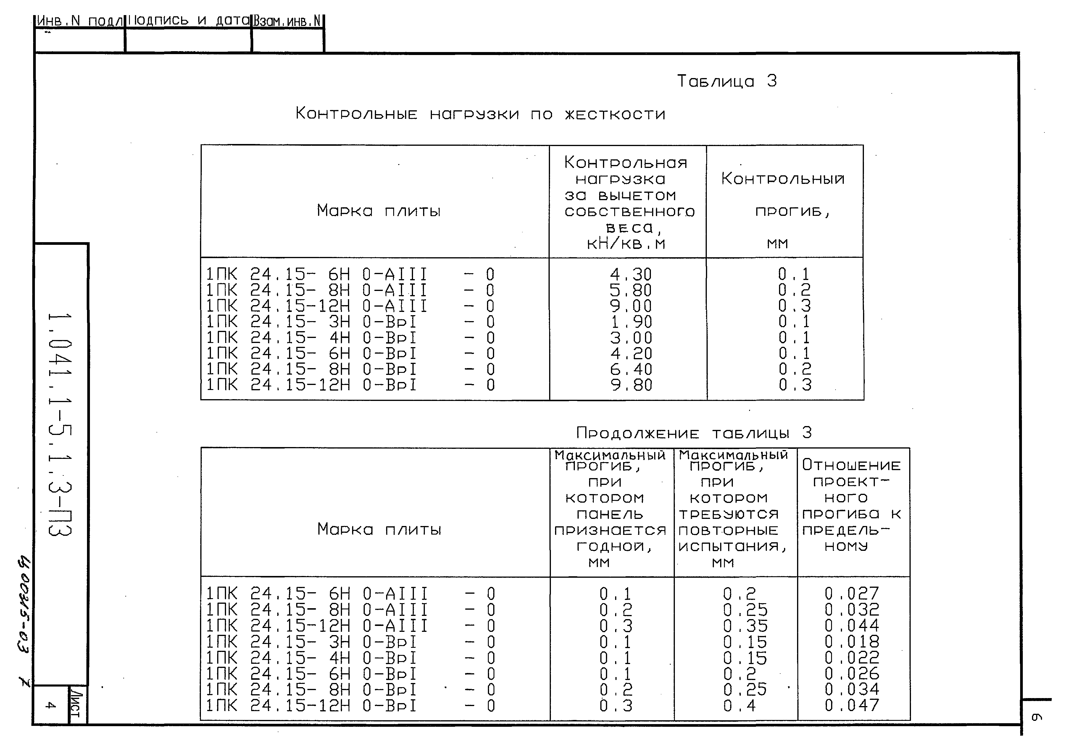 Серия 1.041.1-5