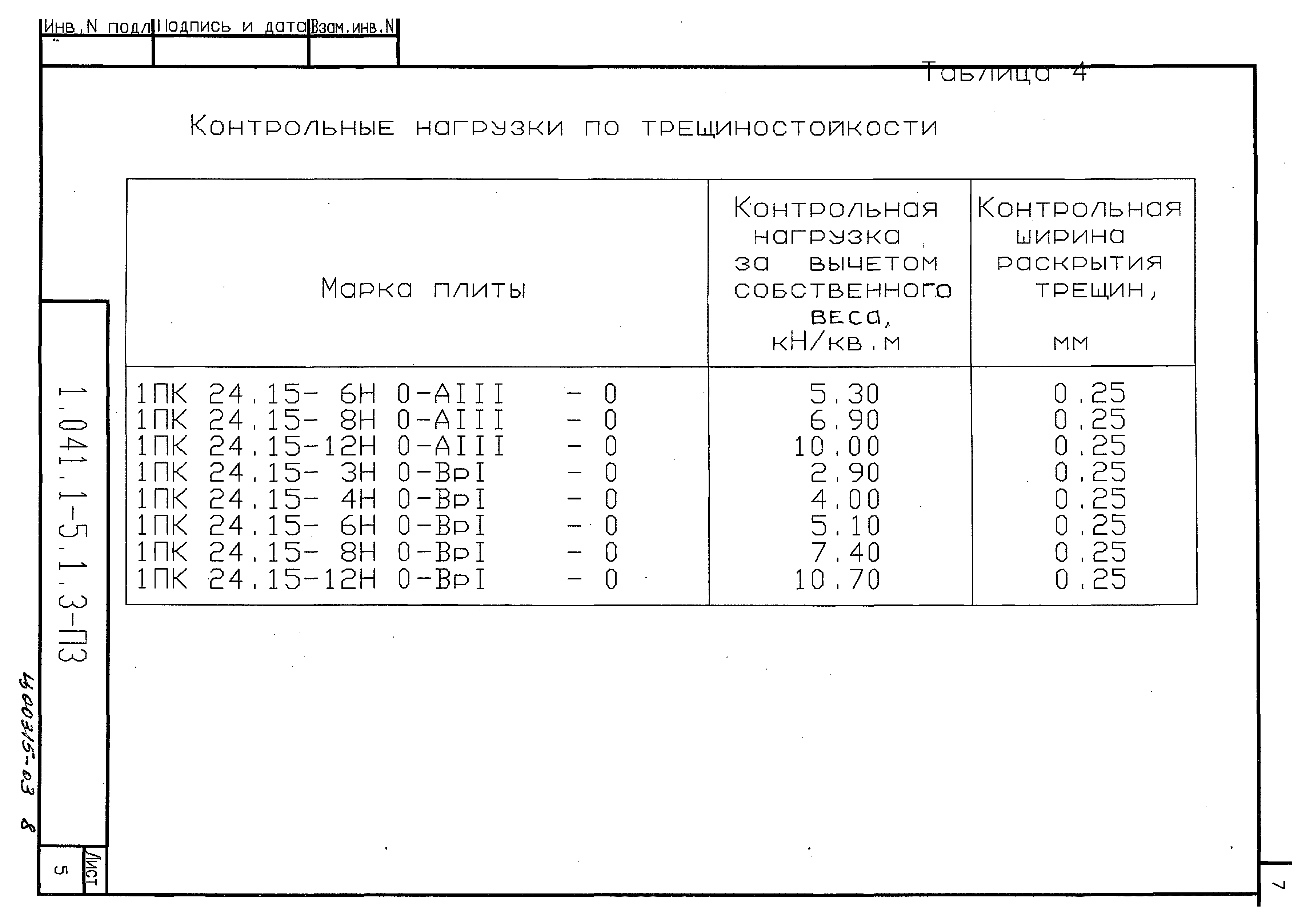 Серия 1.041.1-5