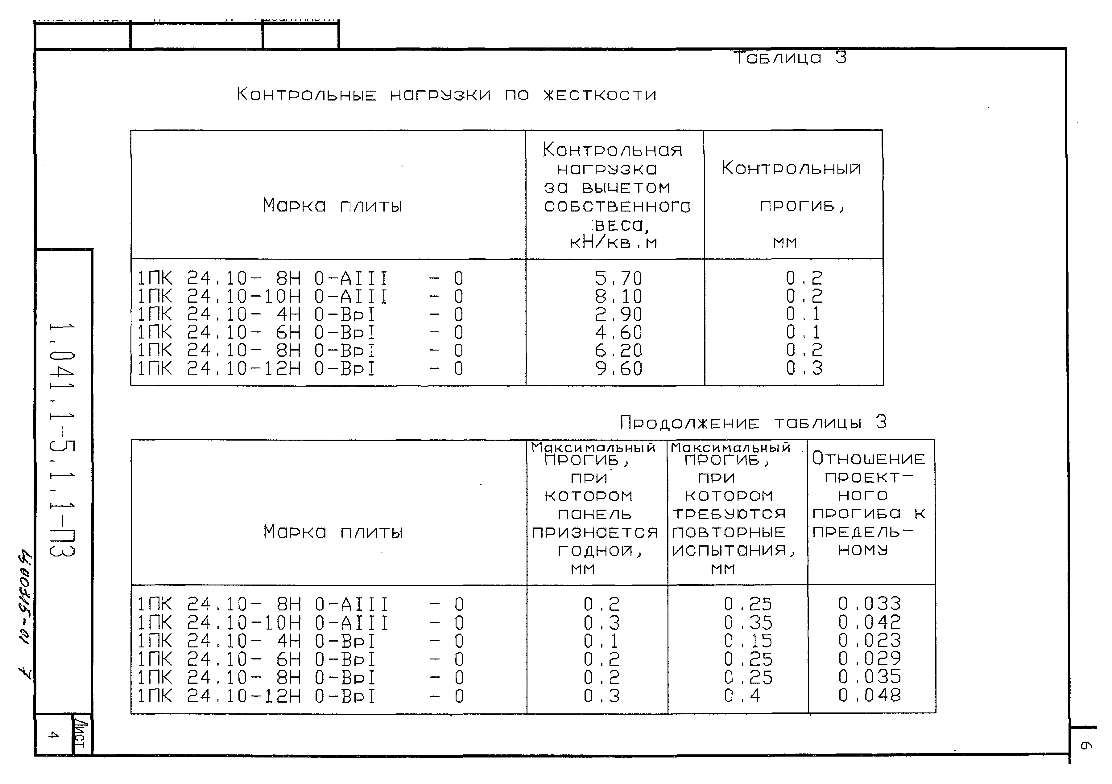 Серия 1.041.1-5