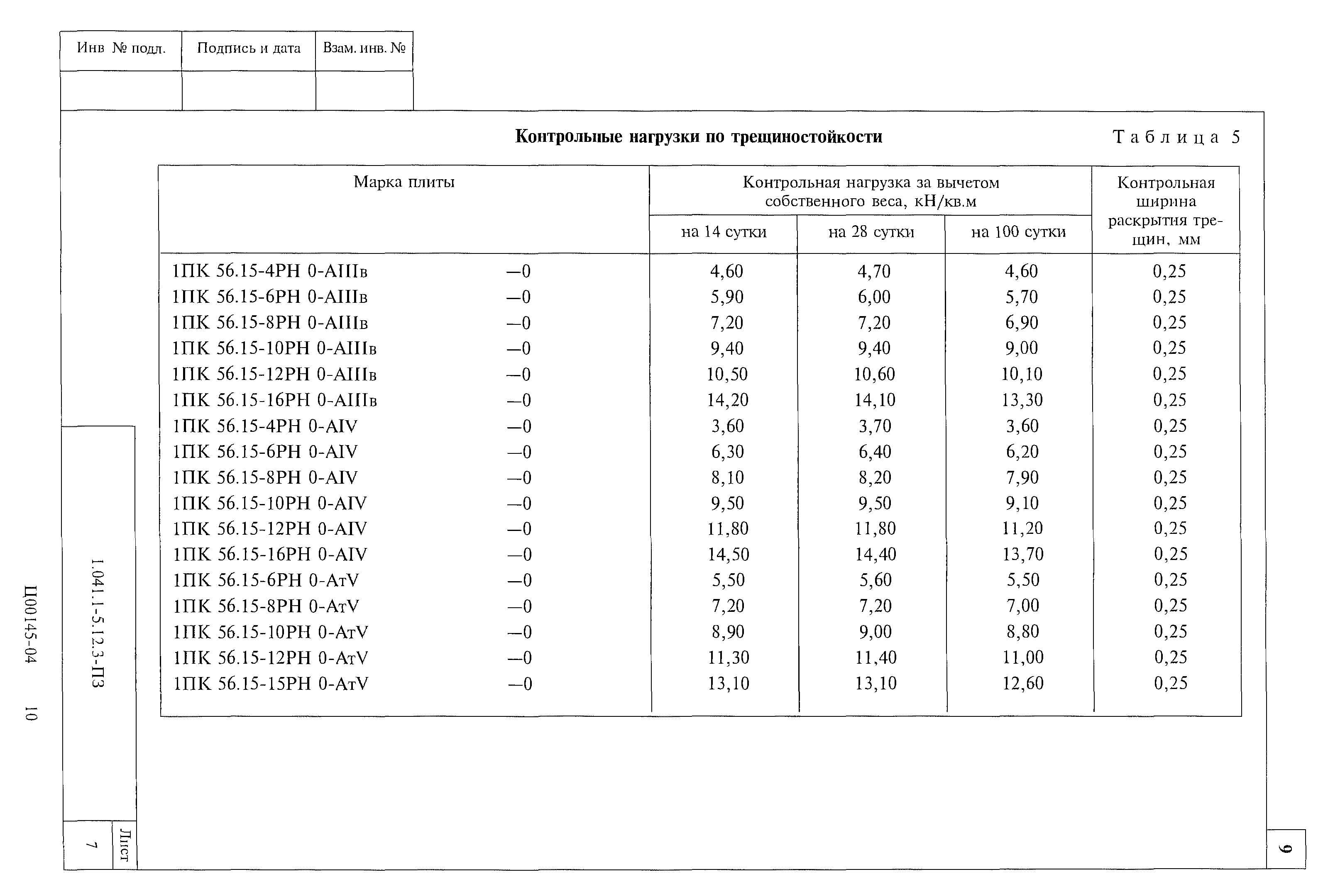 Серия 1.041.1-5