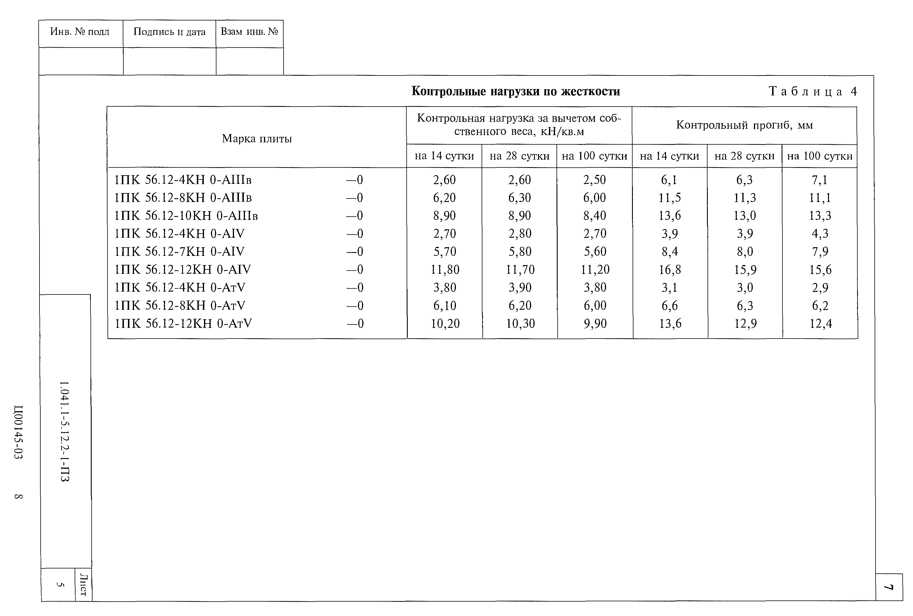 Серия 1.041.1-5