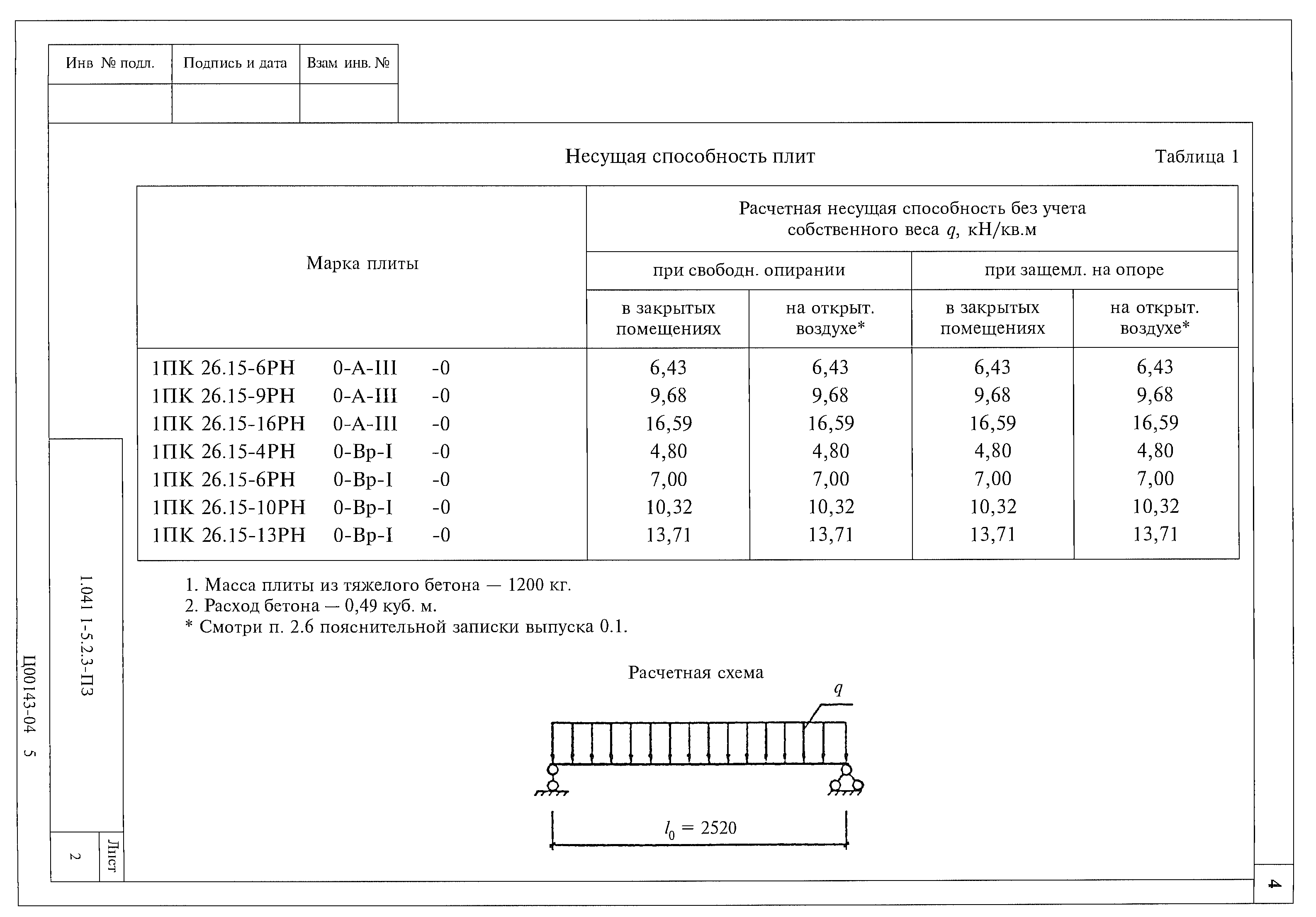 Серия 1.041.1-5