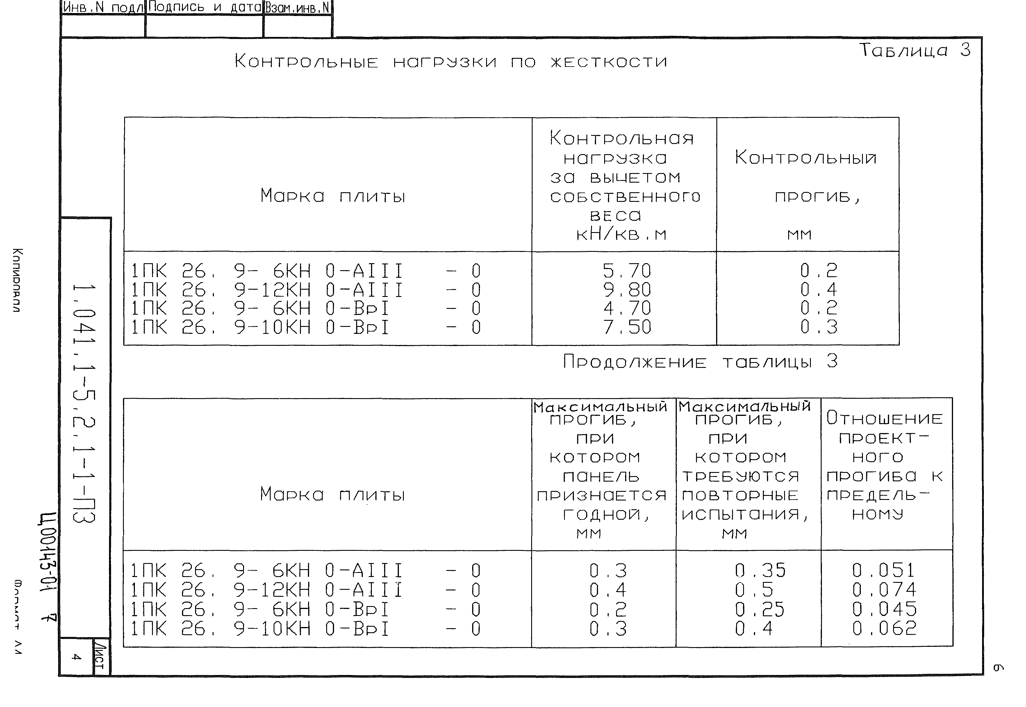 Серия 1.041.1-5