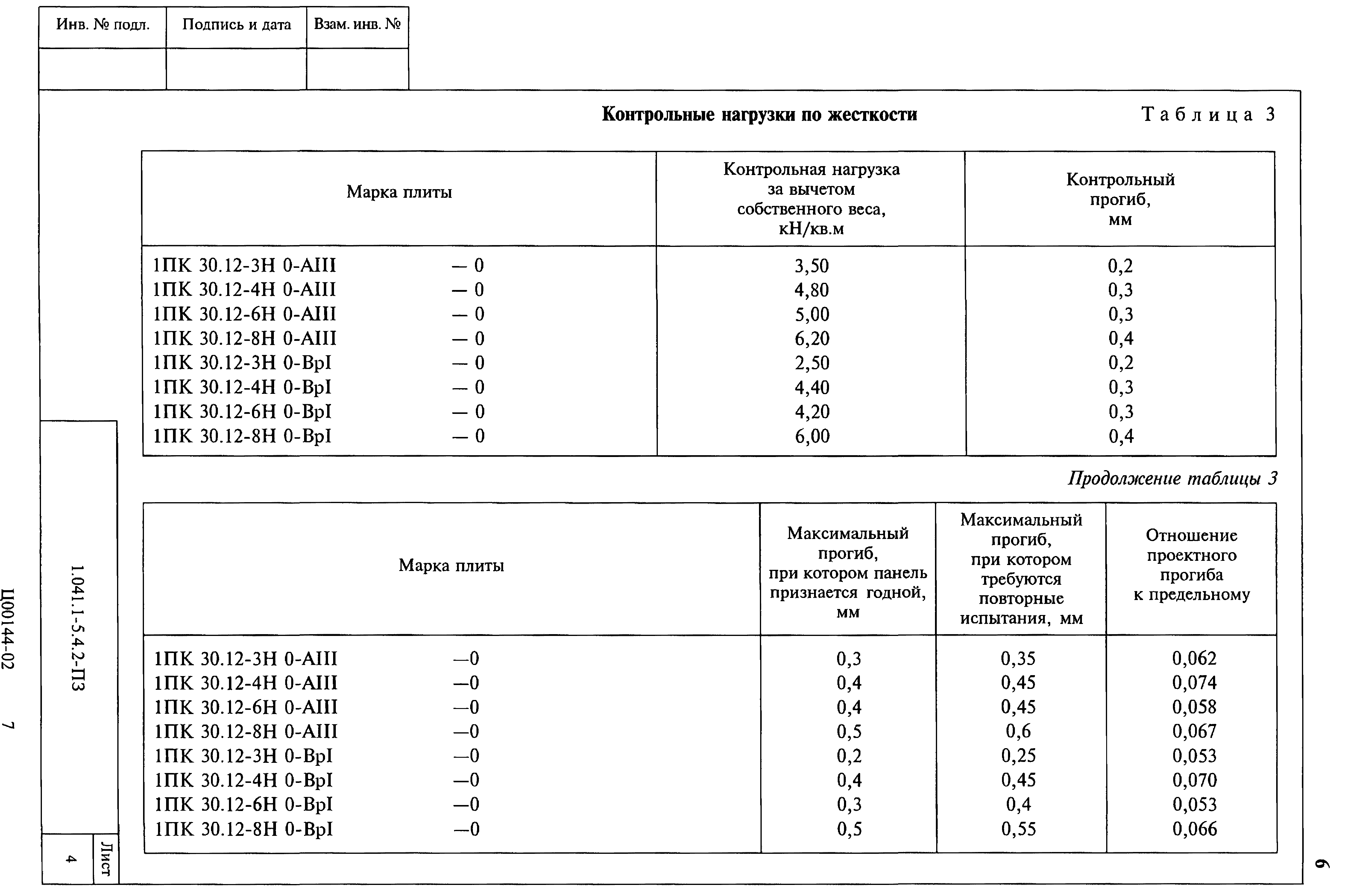 Серия 1.041.1-5