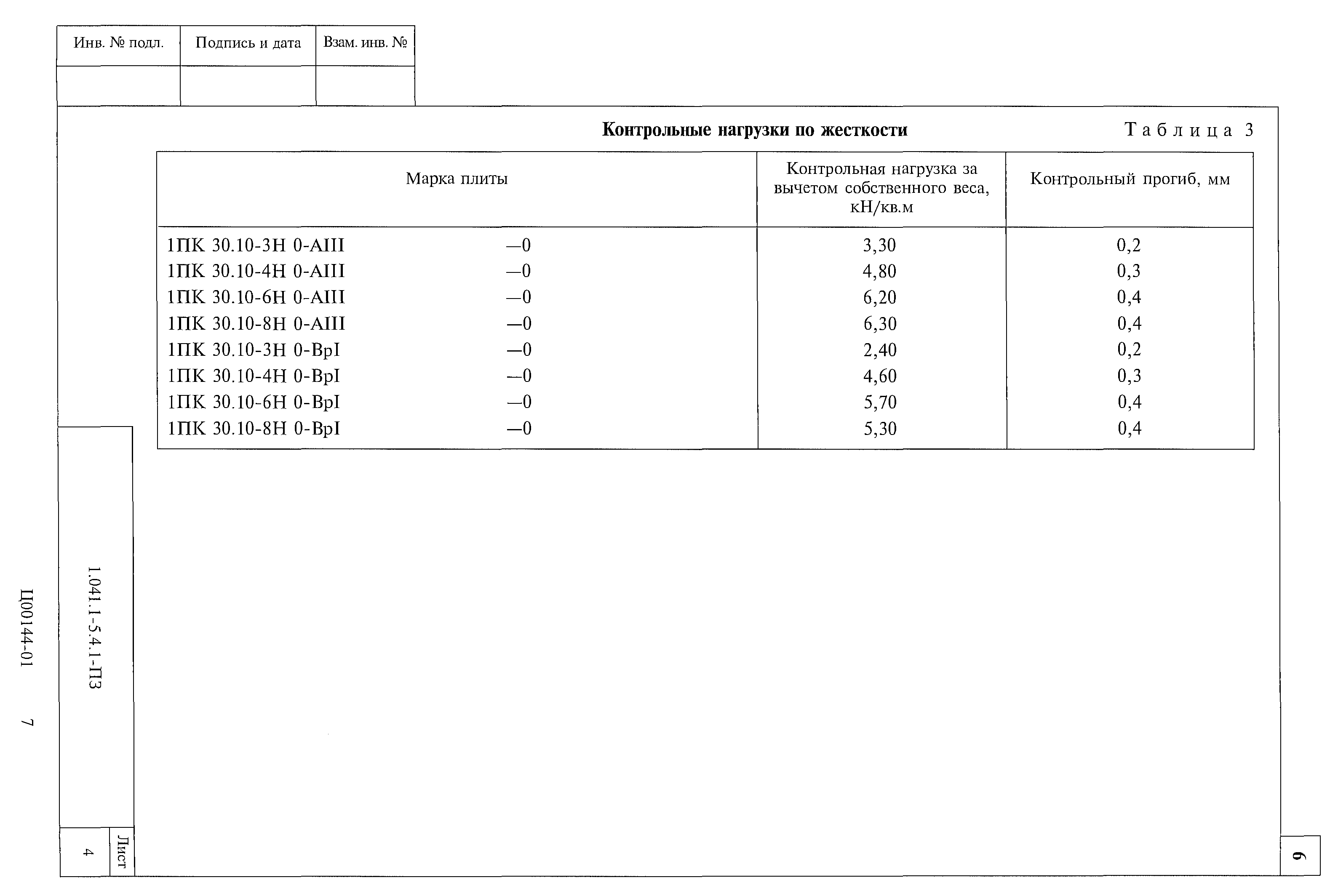 Серия 1.041.1-5