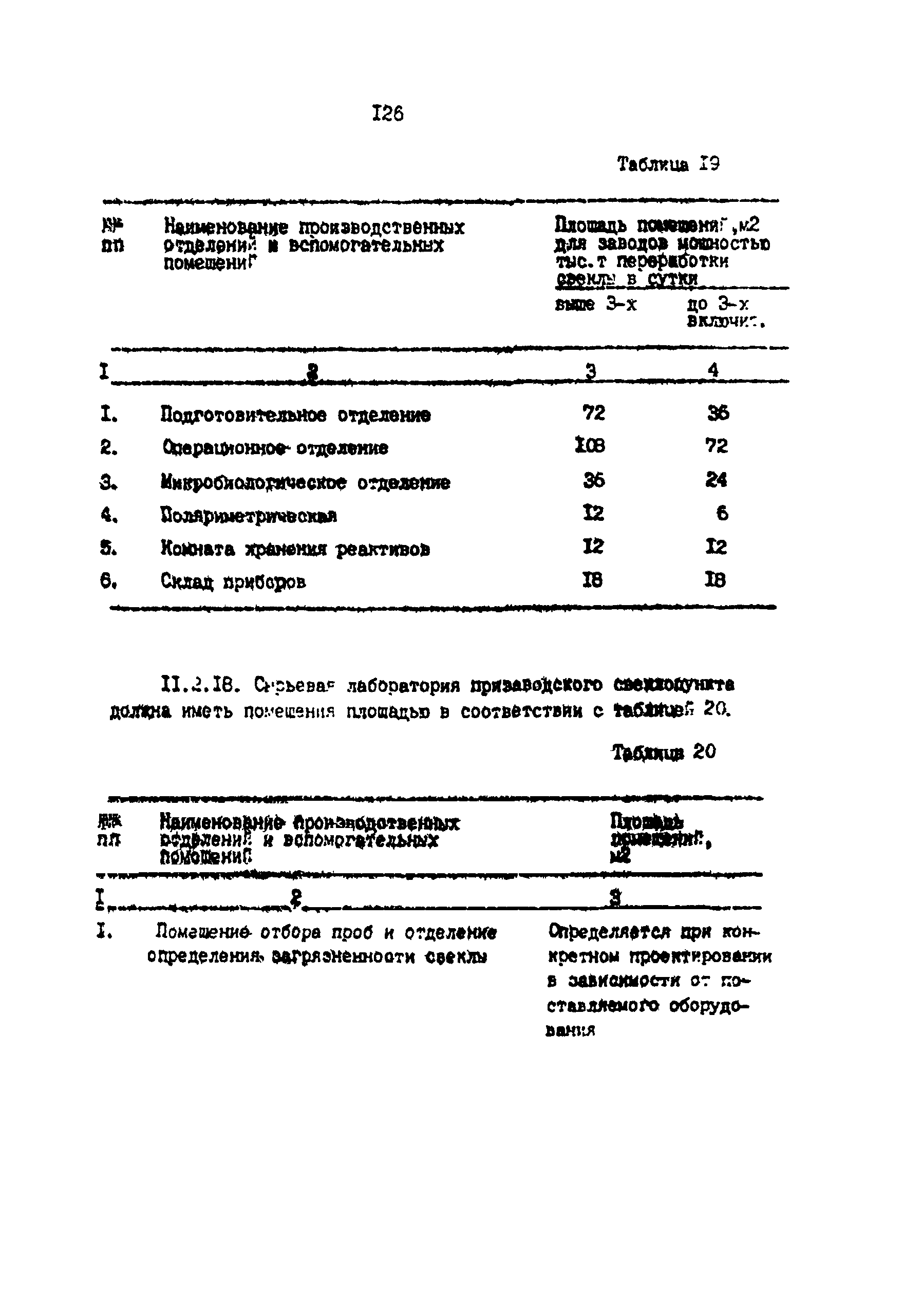 ВНТП 03-91