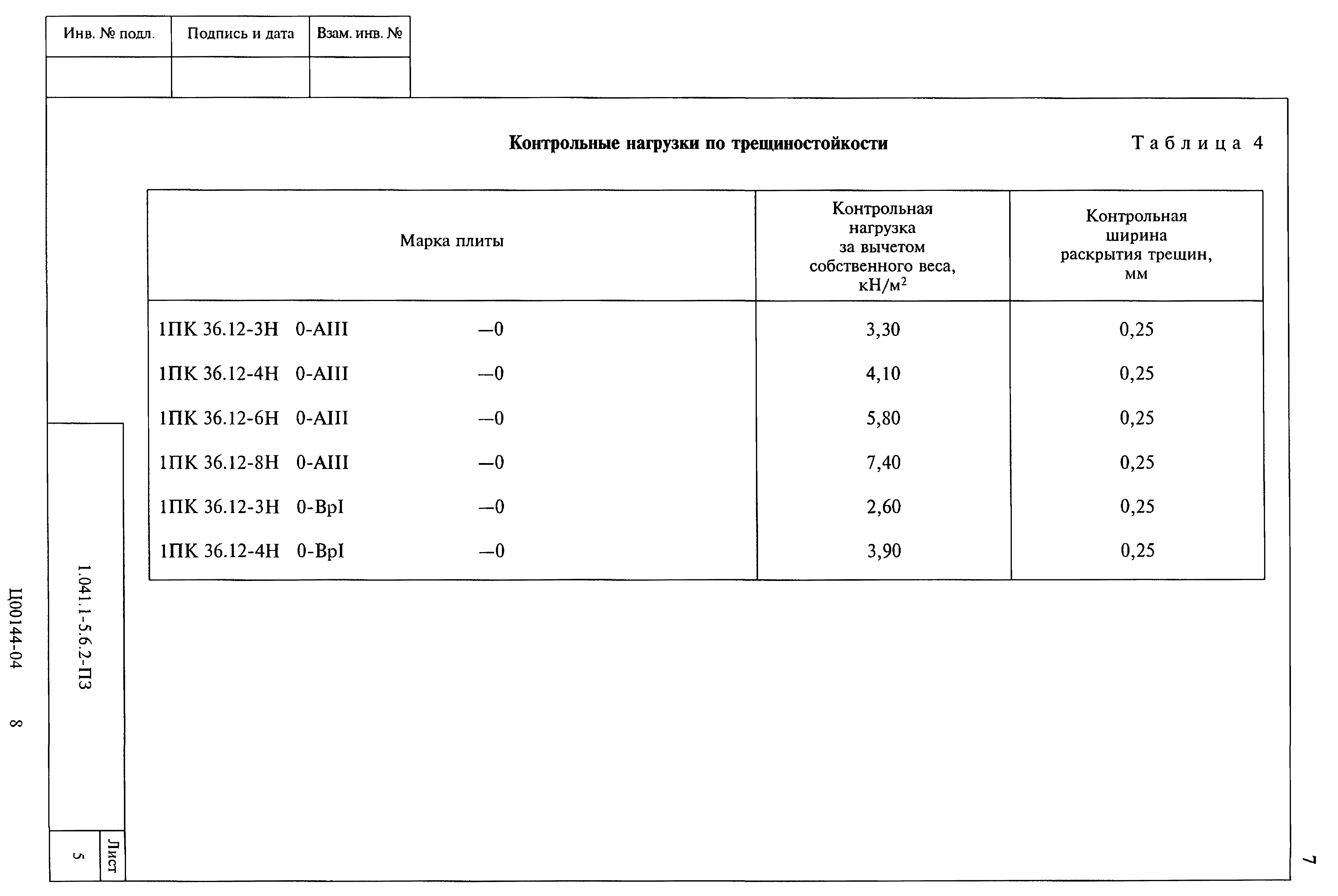 Серия 1.041.1-5