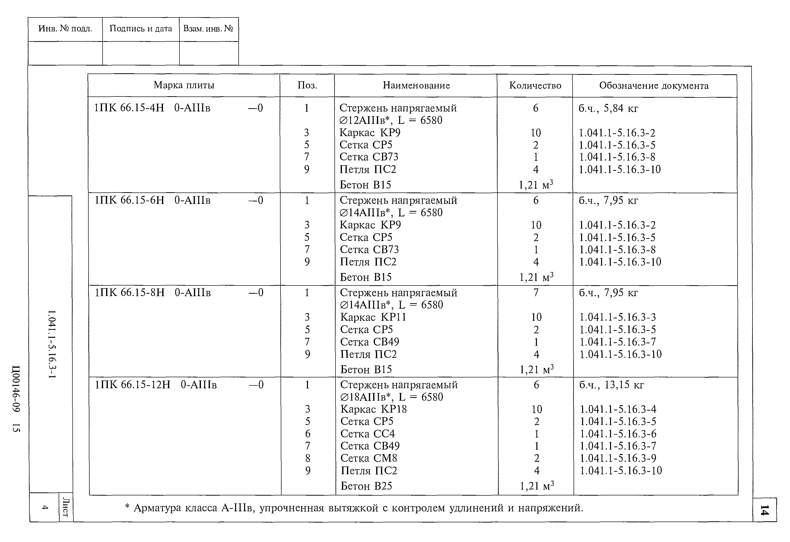 Серия 1.041.1-5