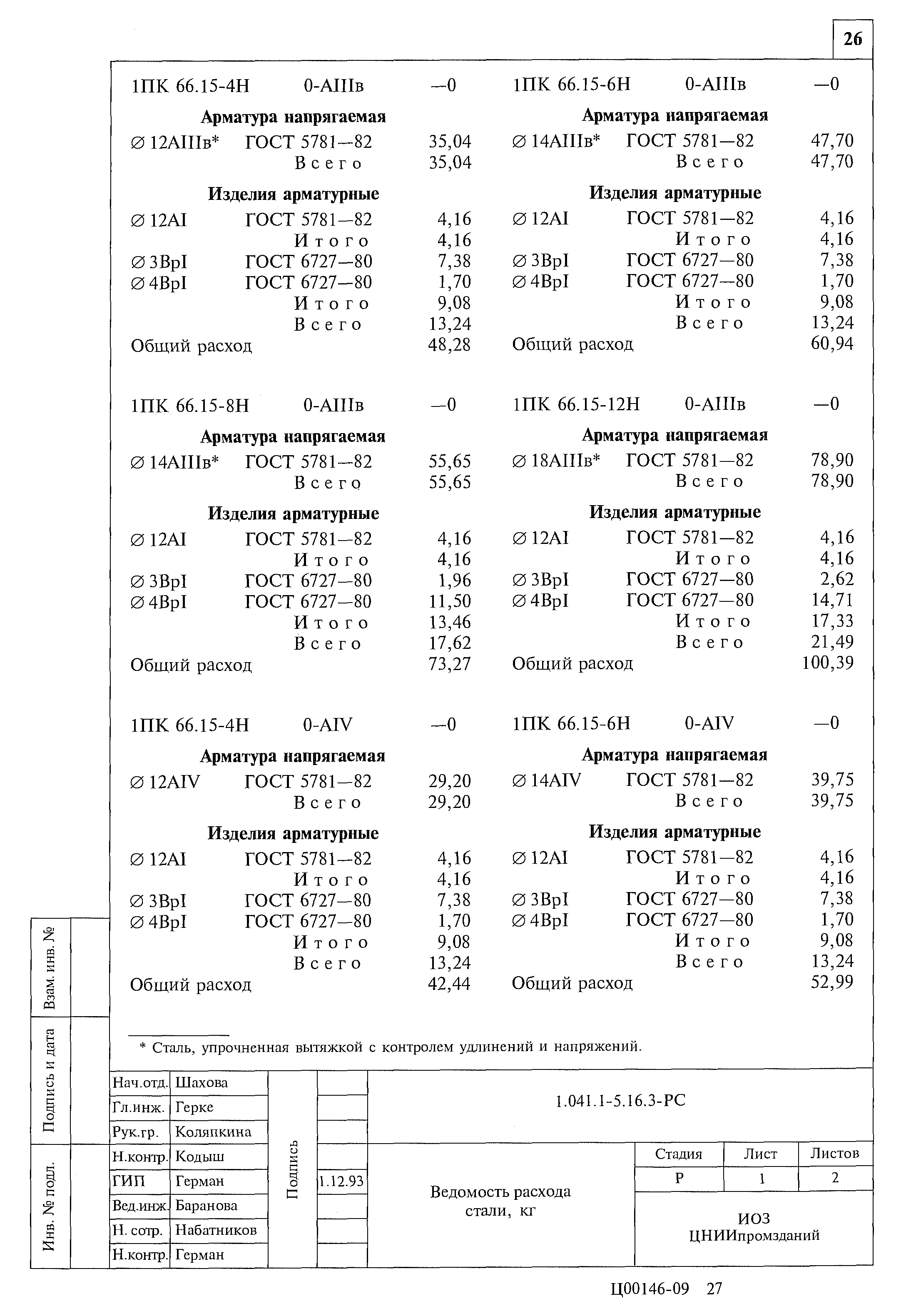 Серия 1.041.1-5