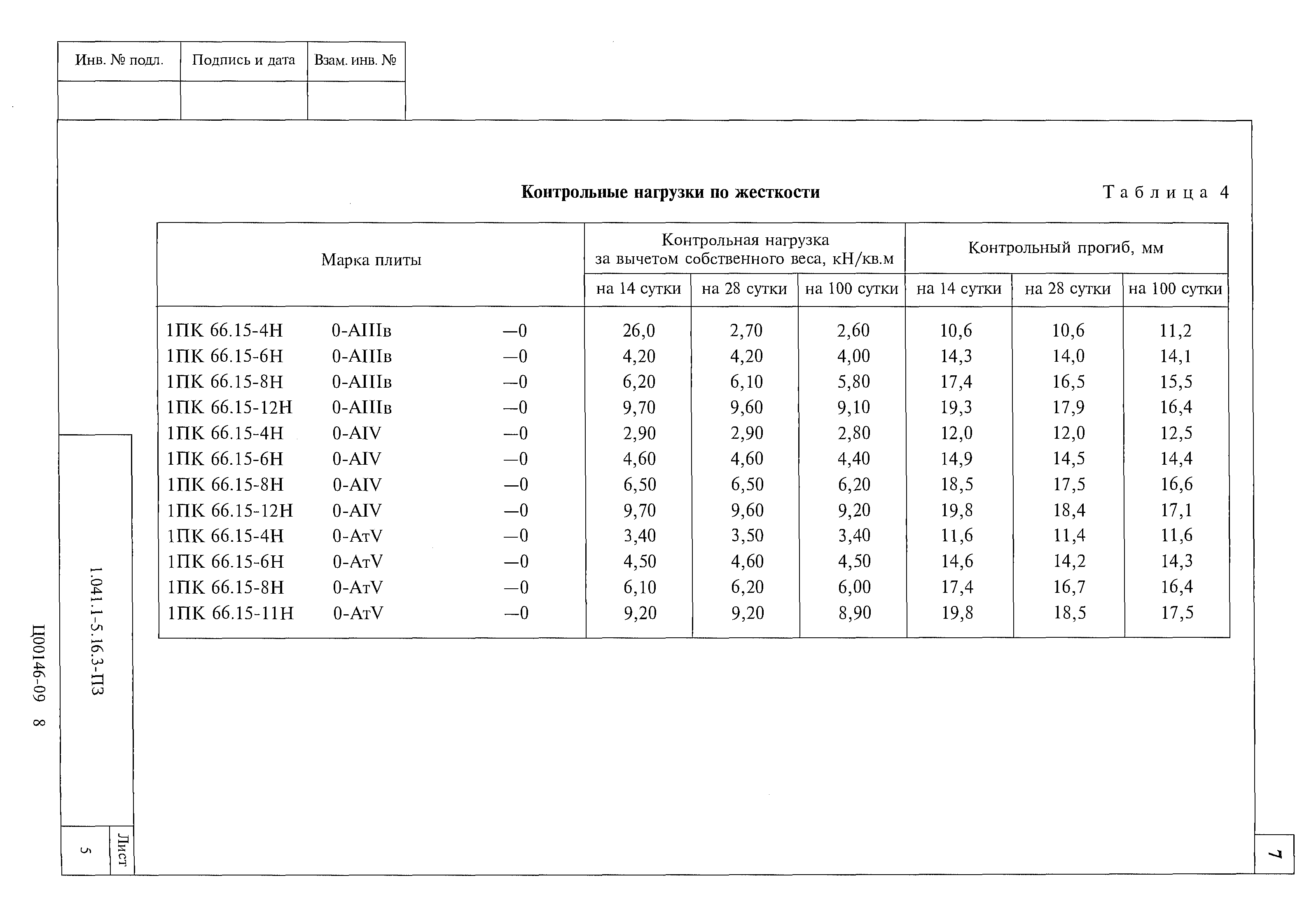 Серия 1.041.1-5