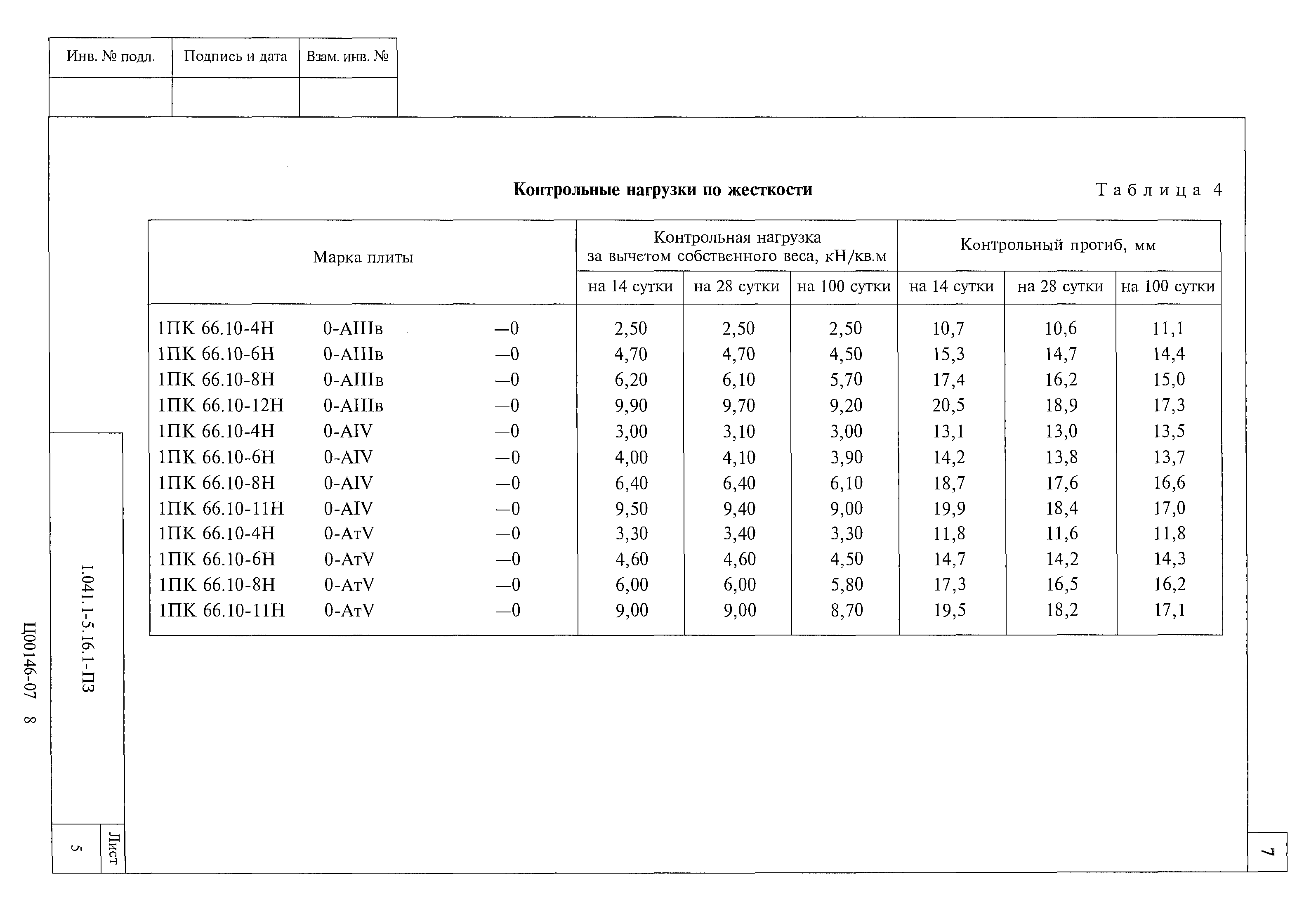 Серия 1.041.1-5