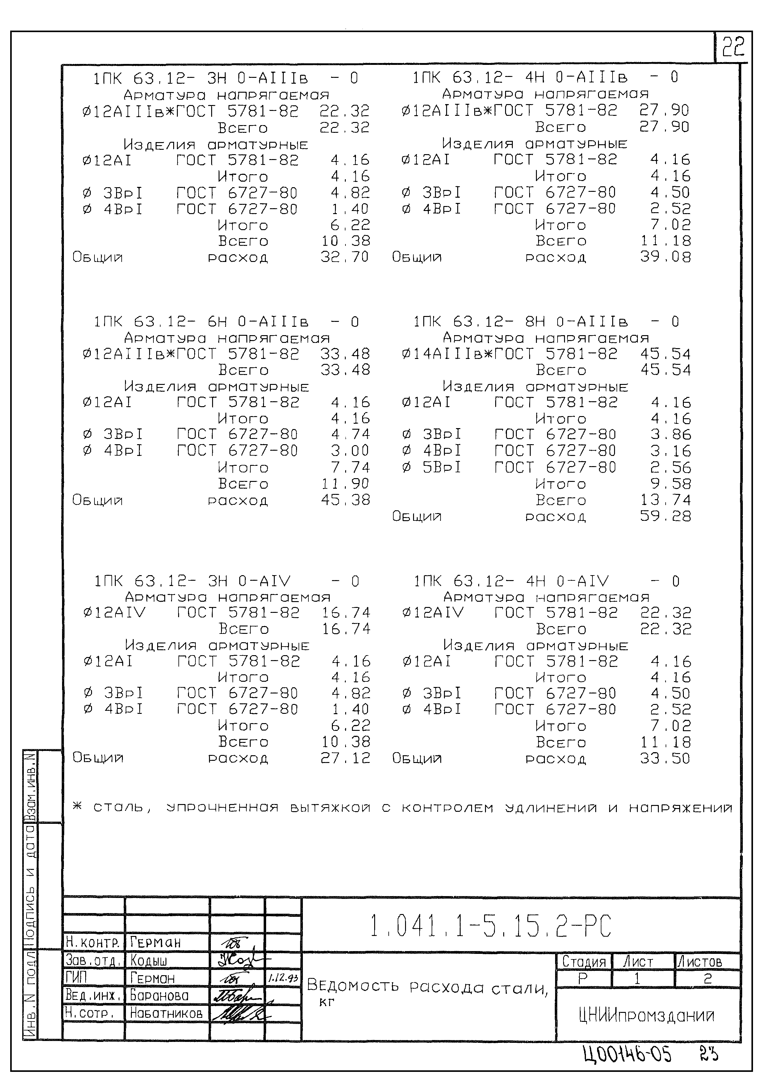 Серия 1.041.1-5