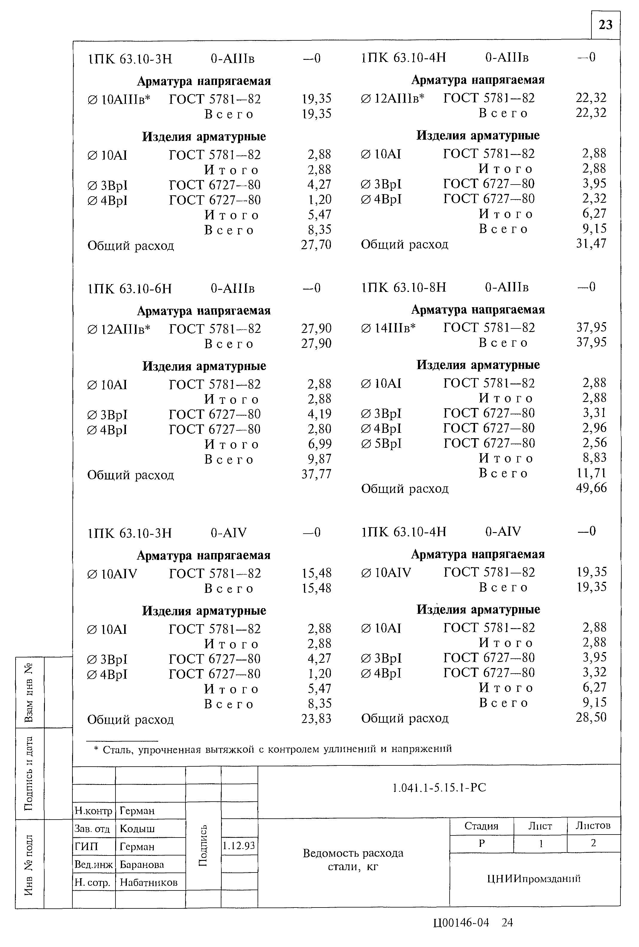 Серия 1.041.1-5