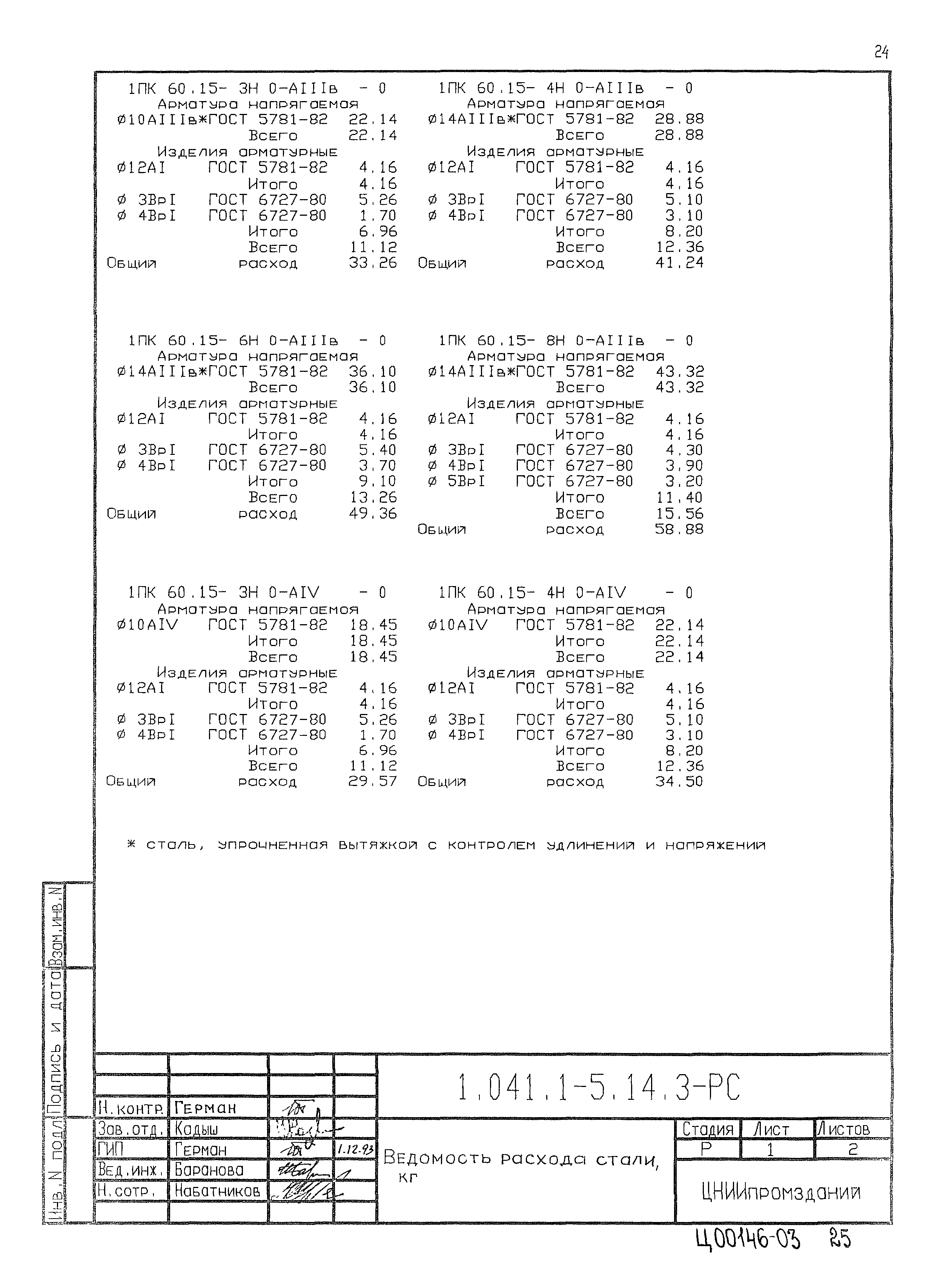 Серия 1.041.1-5