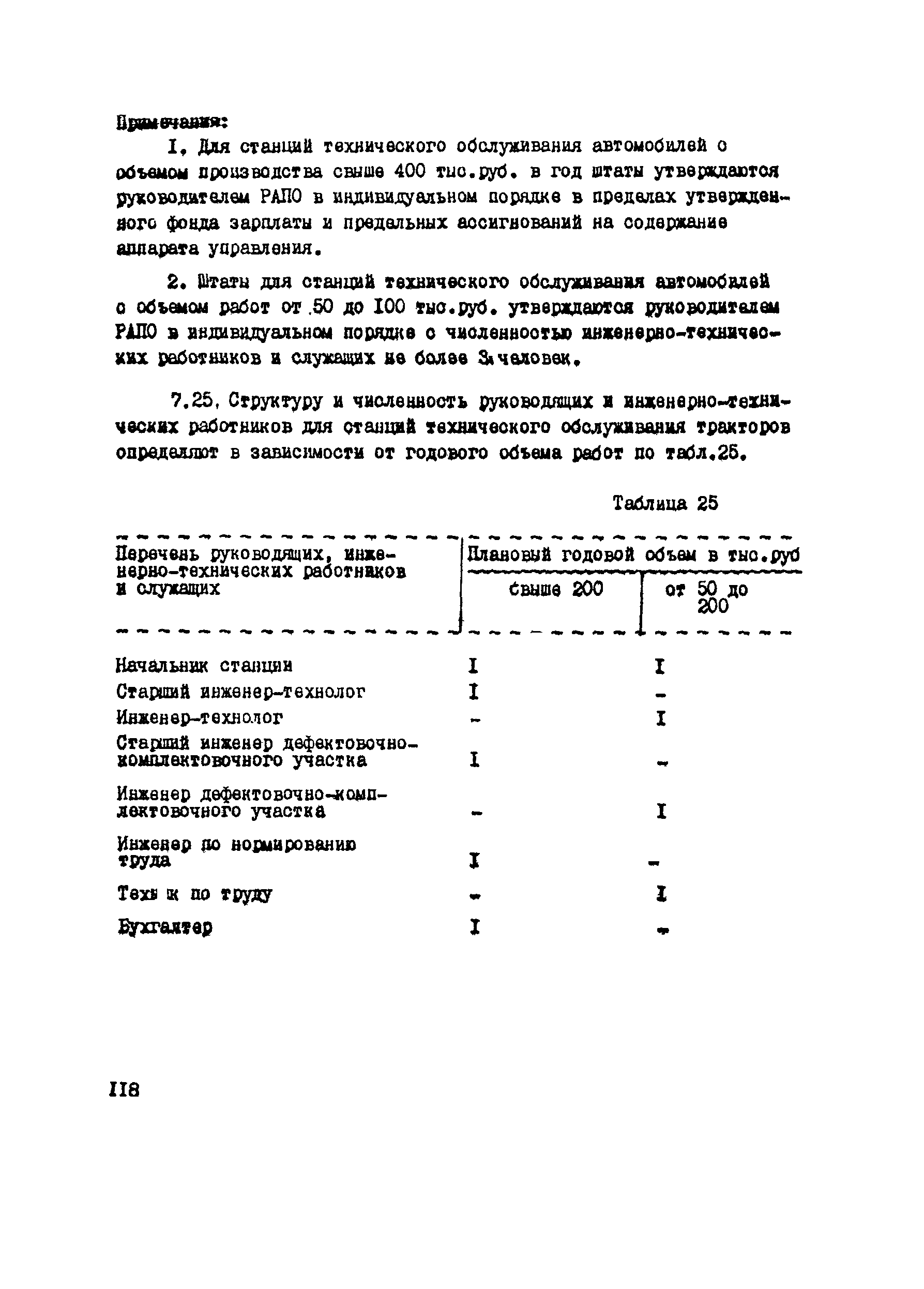 РТП 37-87