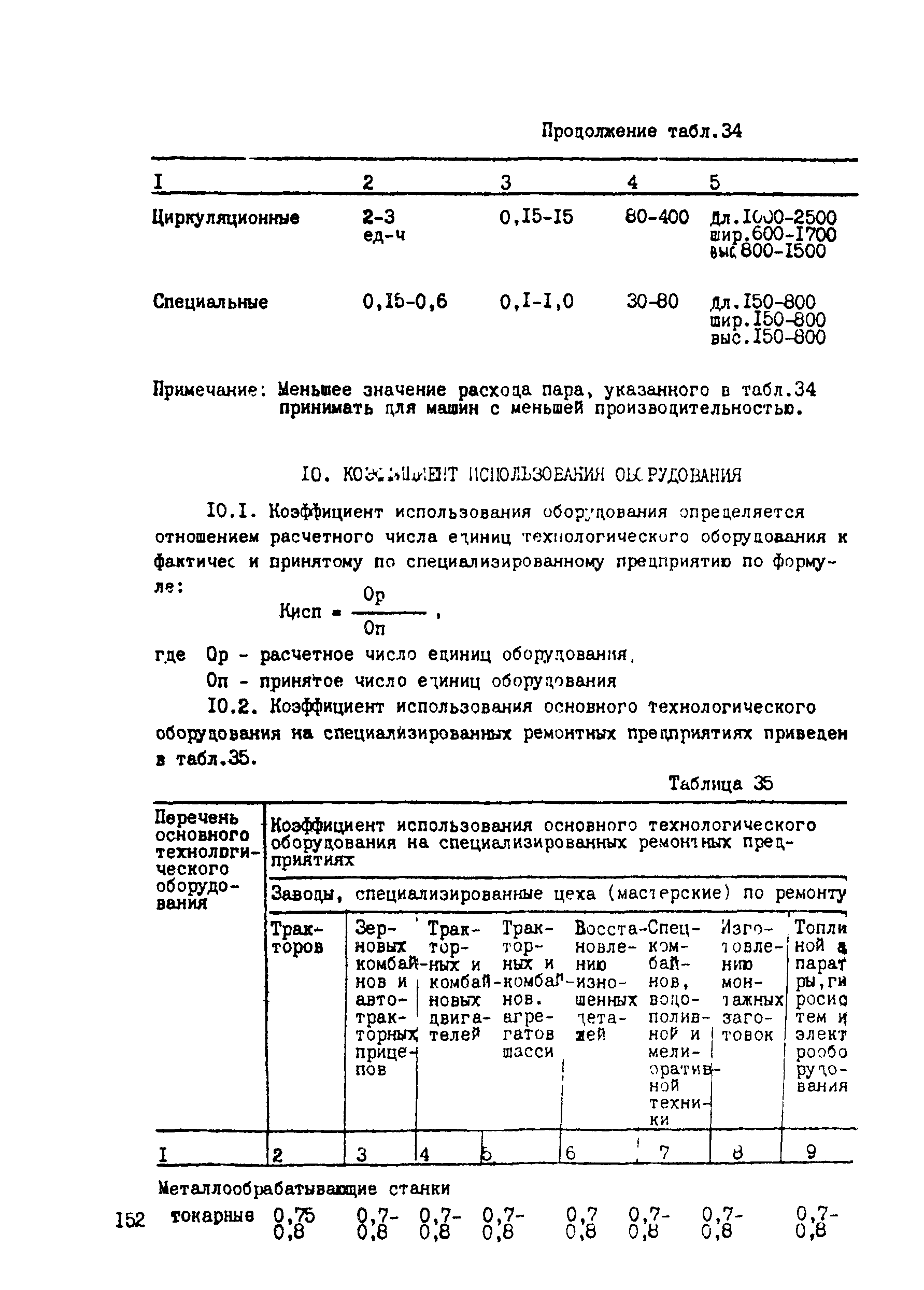 РТП 37-87