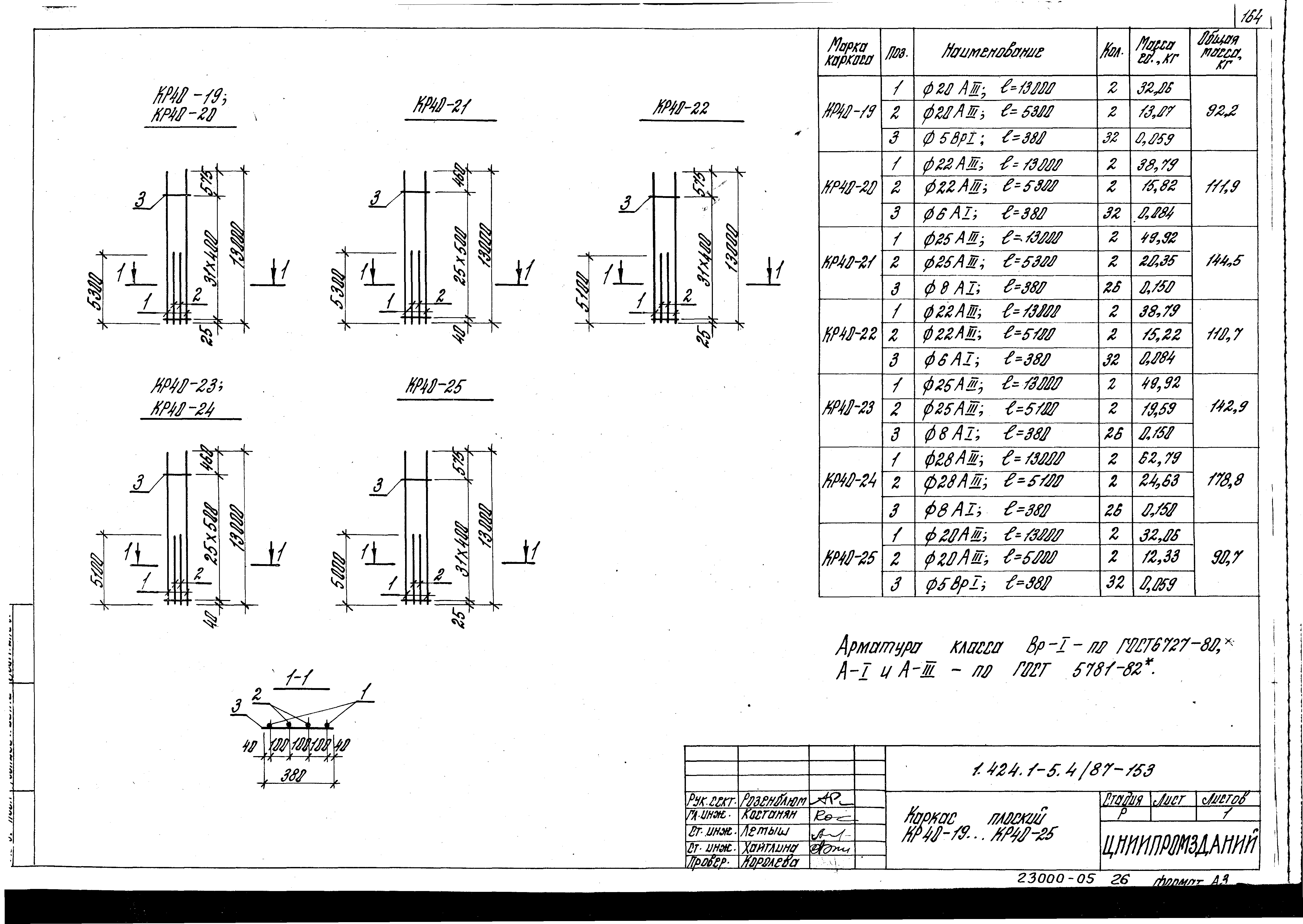 Серия 1.424.1-5