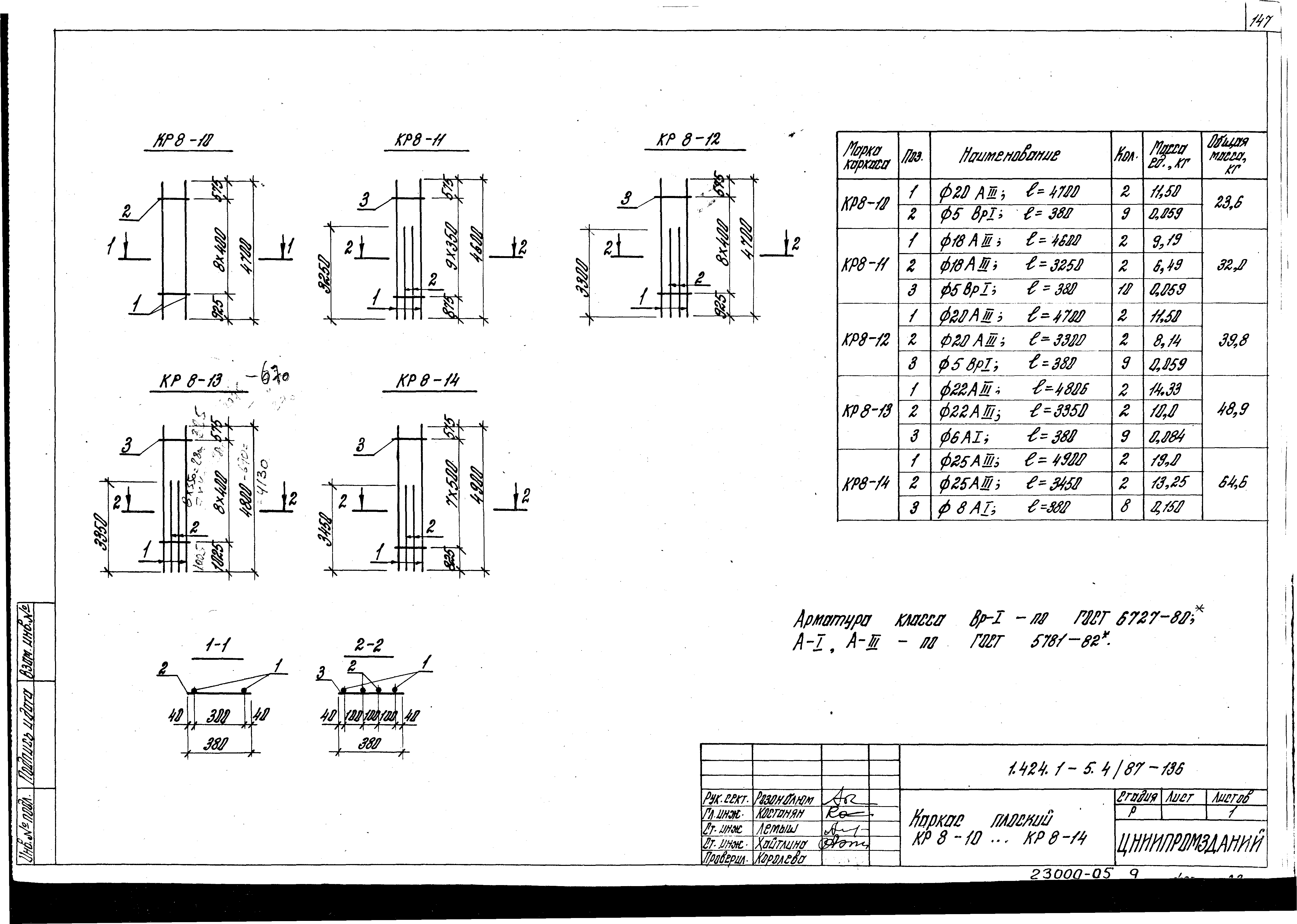 Серия 1.424.1-5