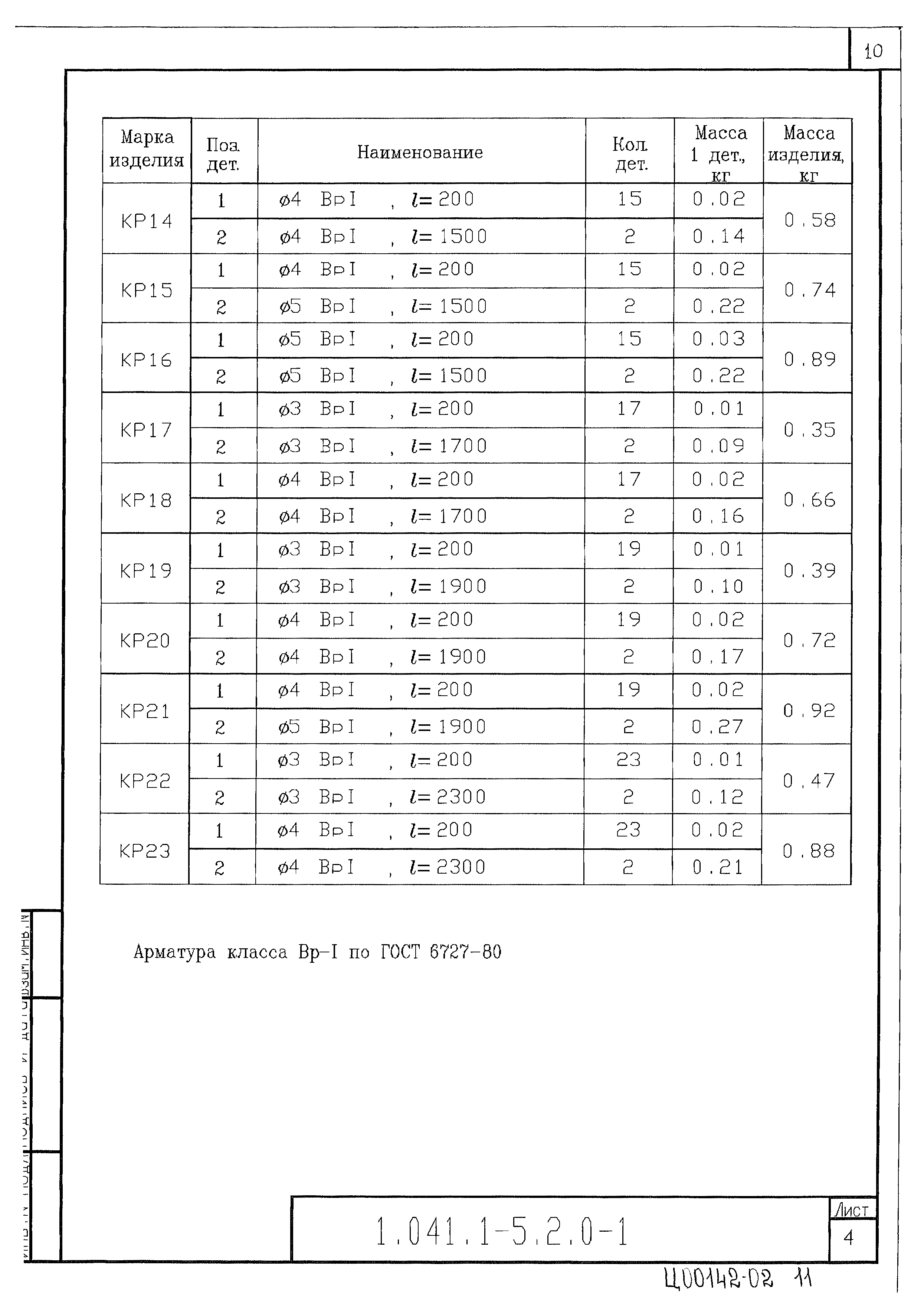 Серия 1.041.1-5