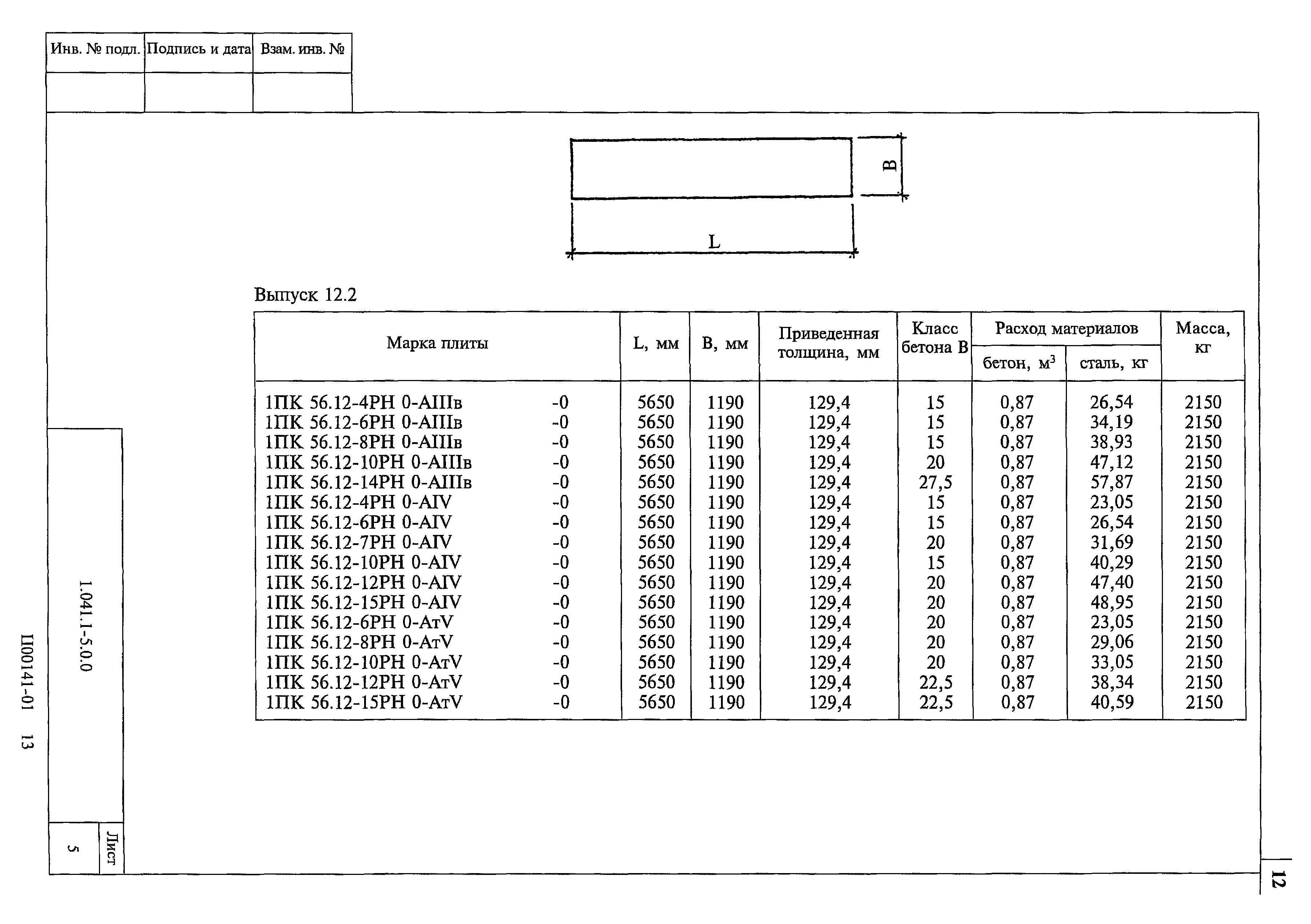 Серия 1.041.1-5