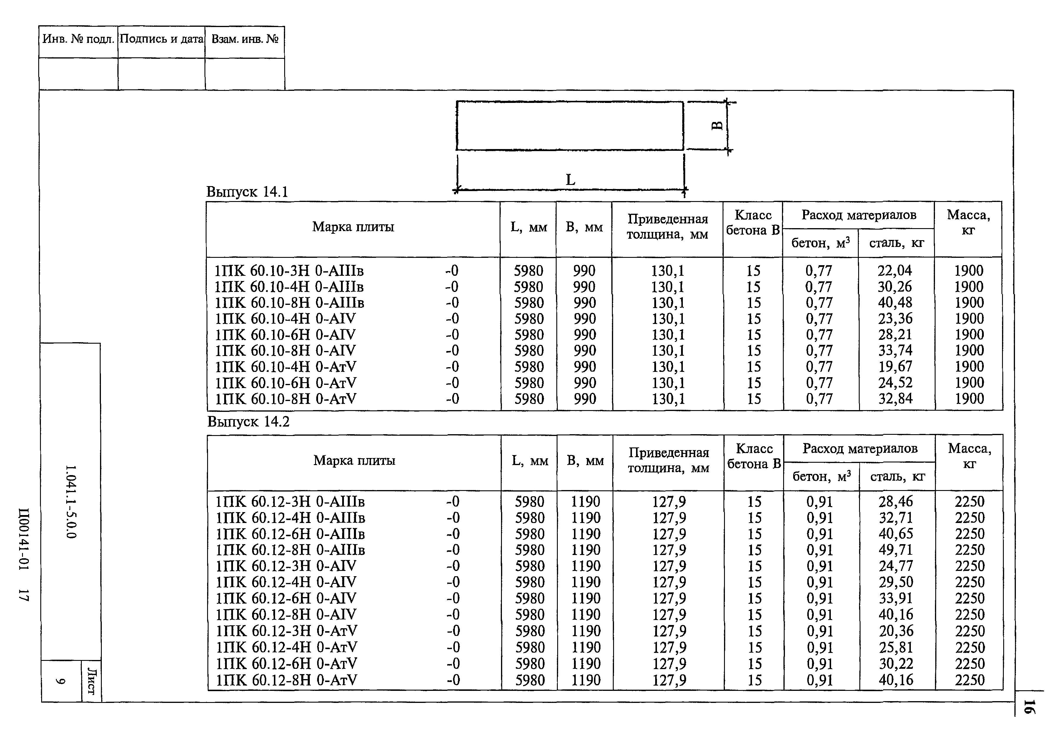 Серия 1.041.1-5