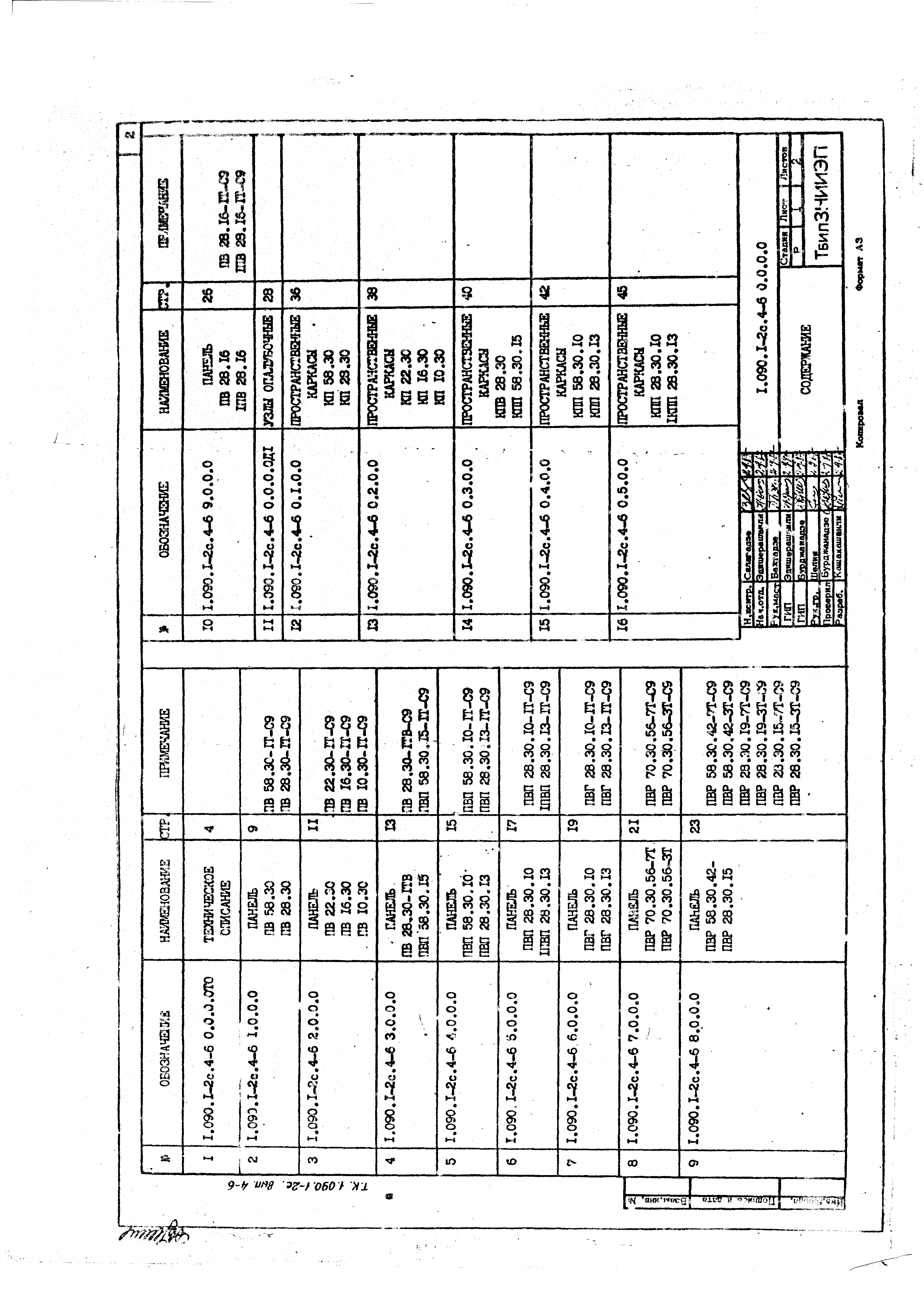 Серия 1.090.1-2с