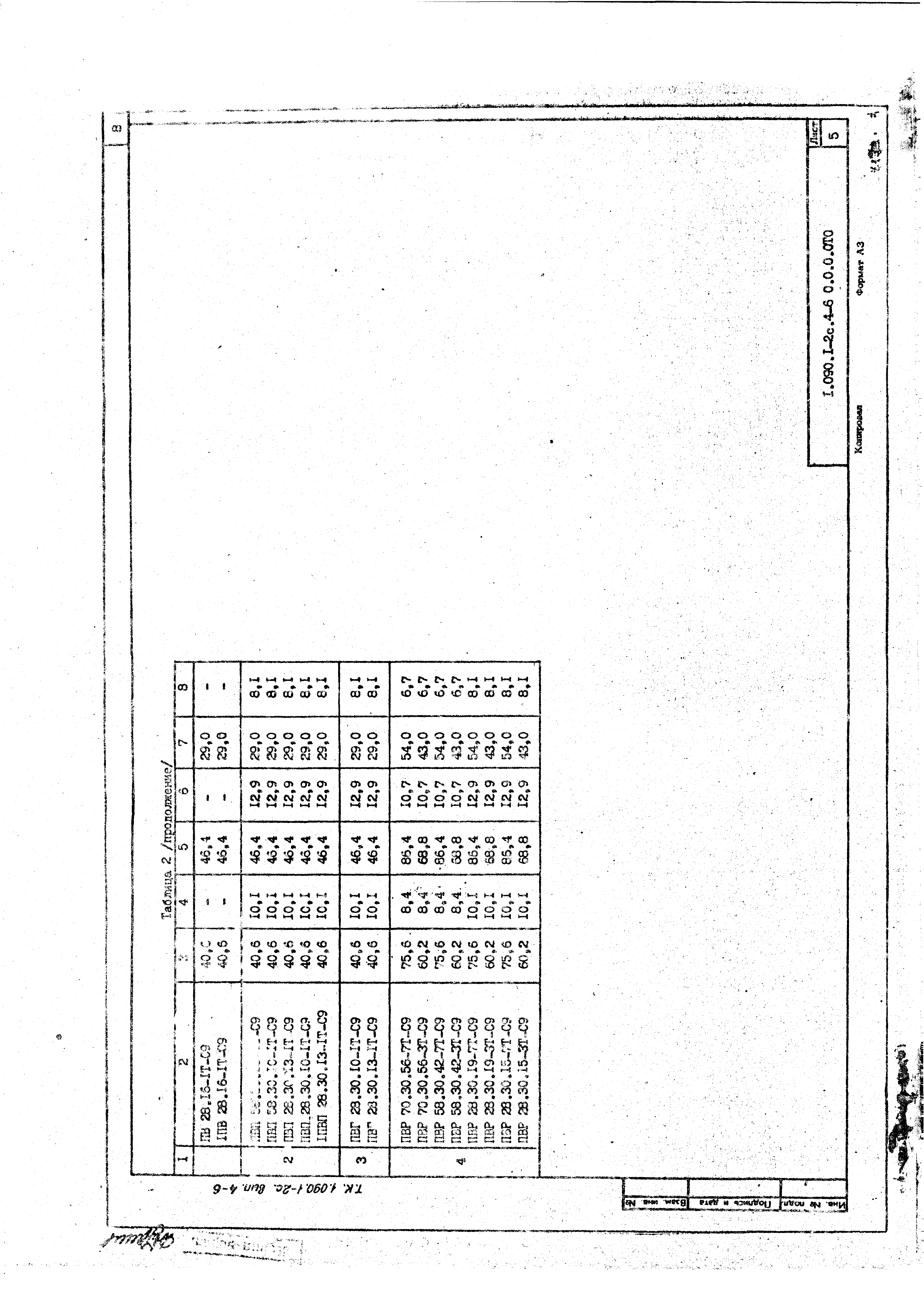 Серия 1.090.1-2с