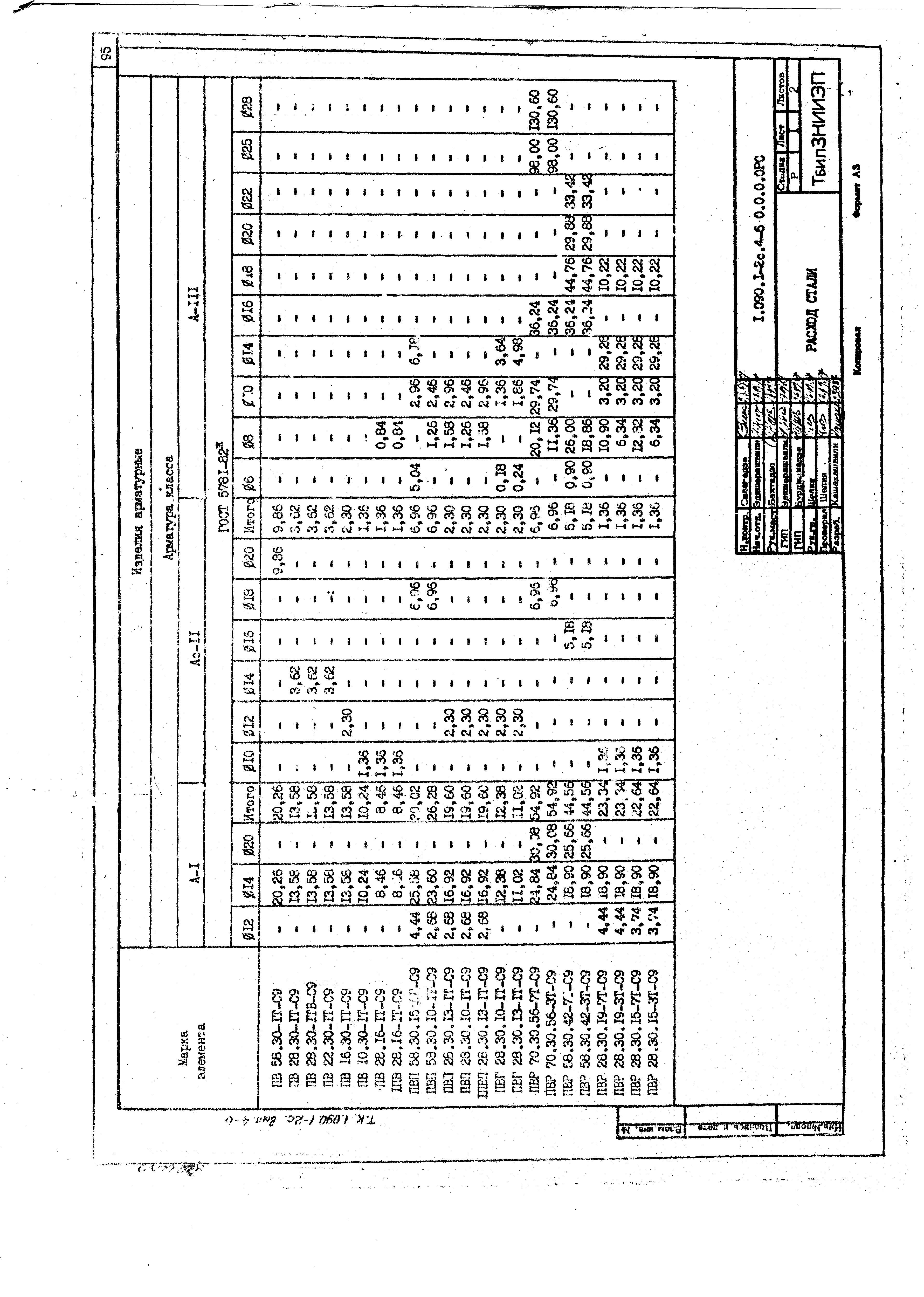 Серия 1.090.1-2с