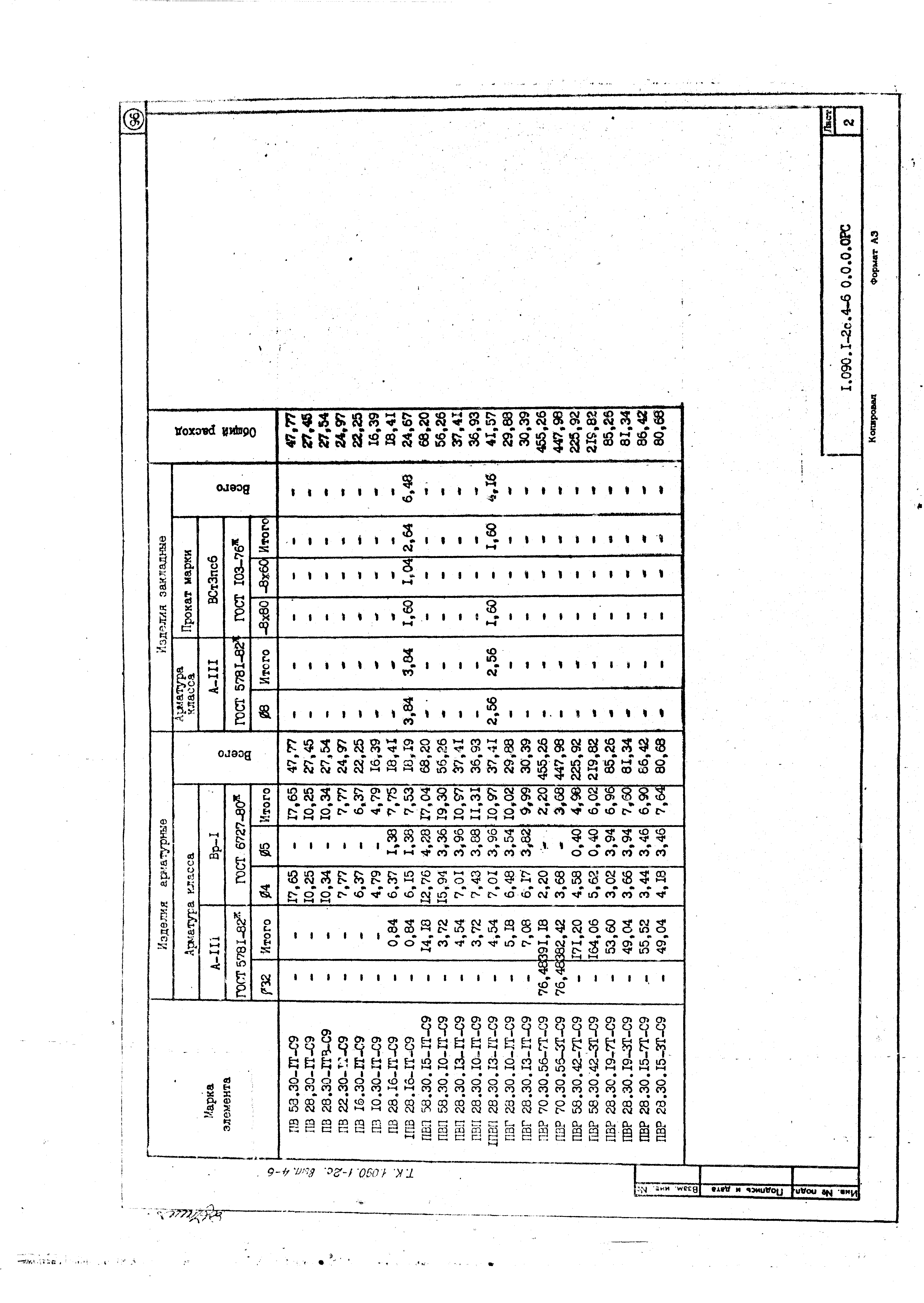 Серия 1.090.1-2с