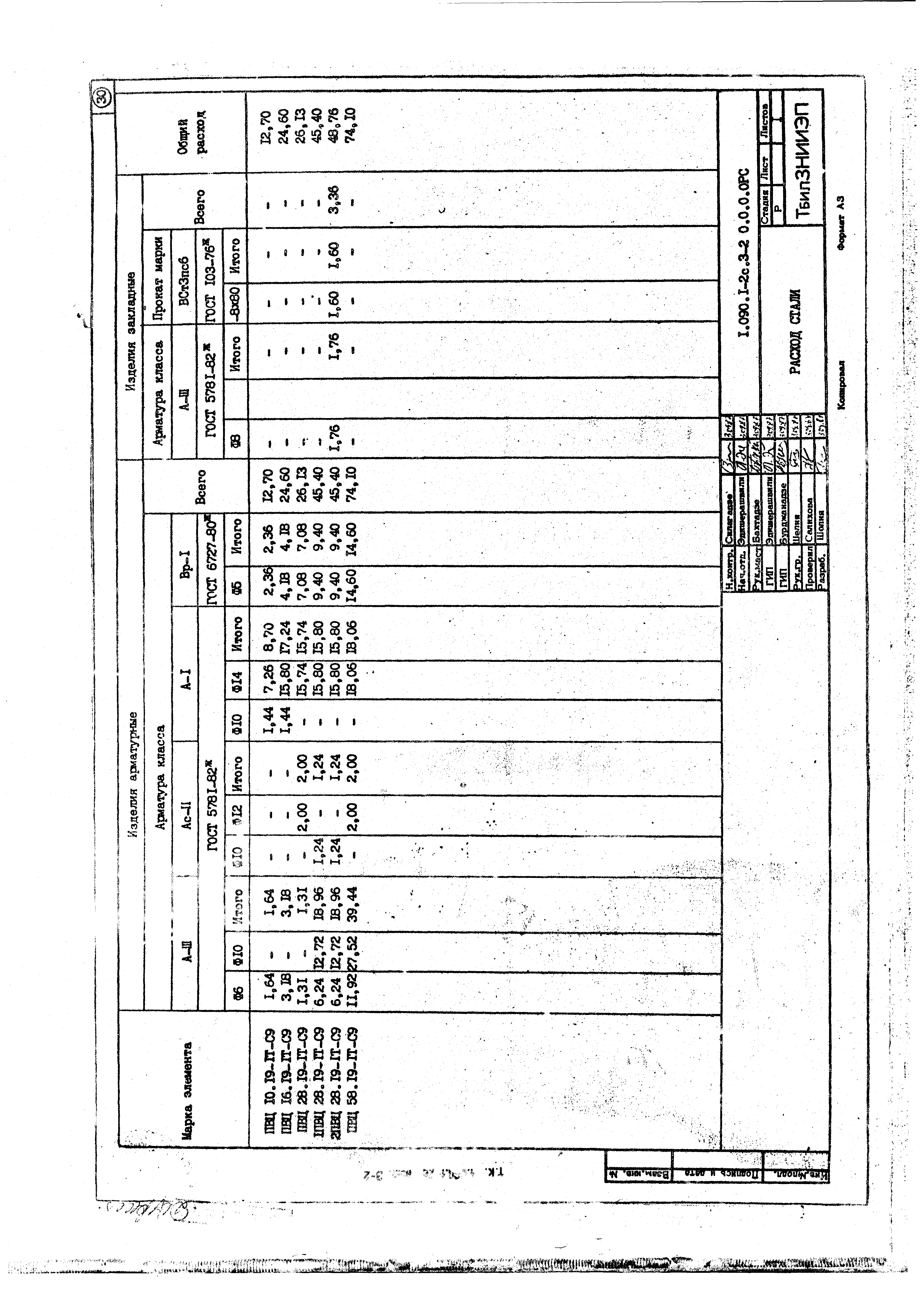 Серия 1.090.1-2с