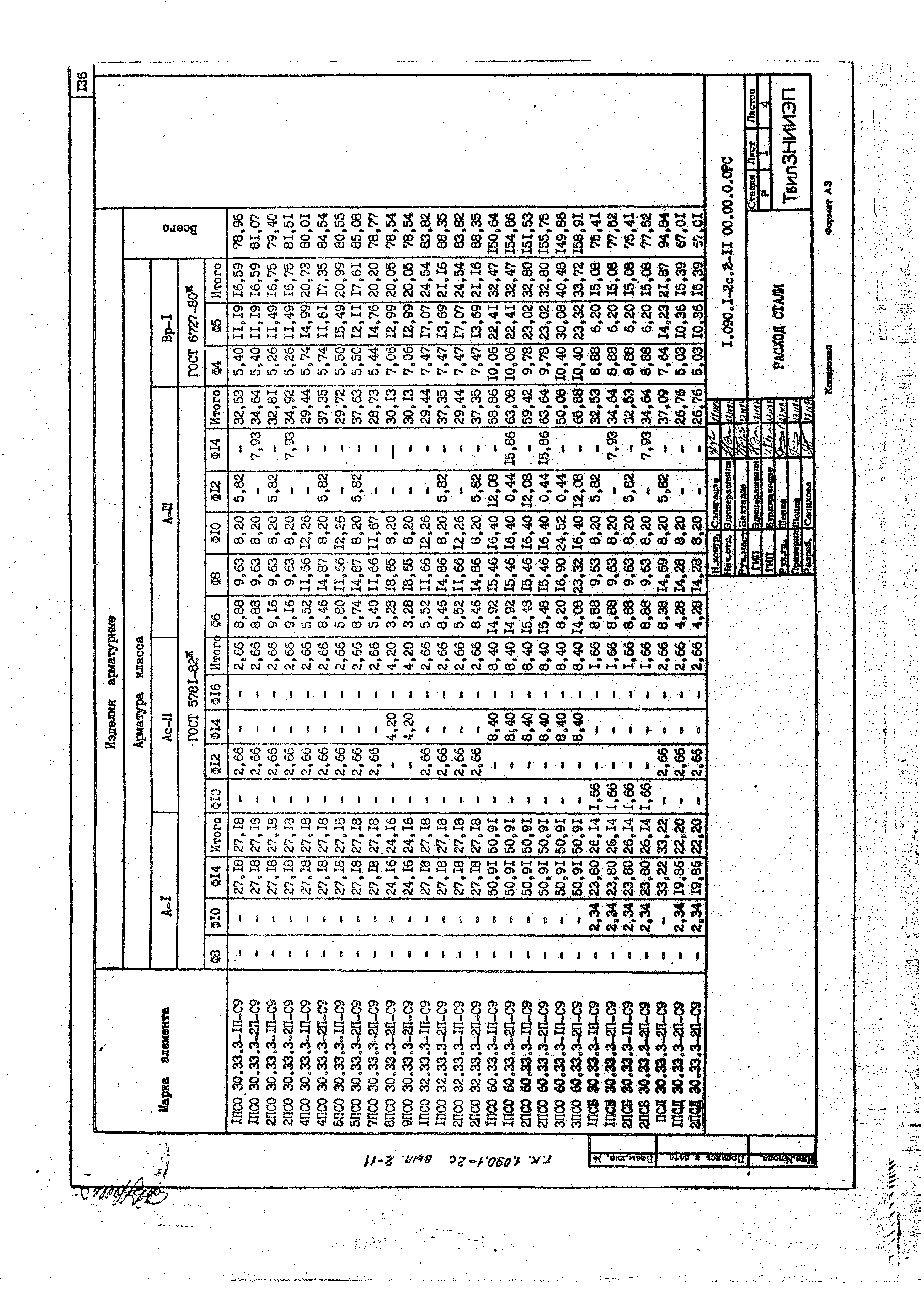 Серия 1.090.1-2с