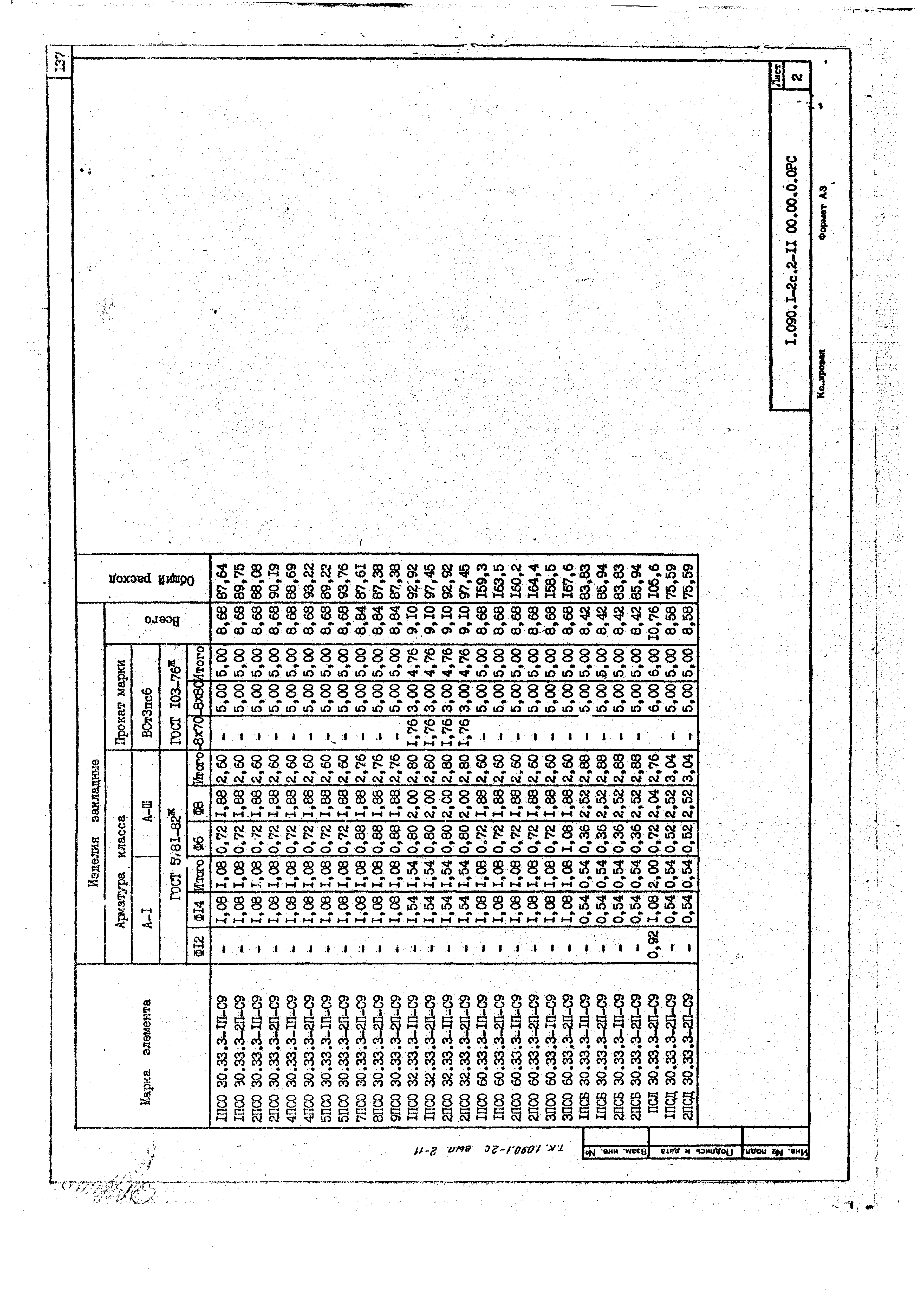 Серия 1.090.1-2с