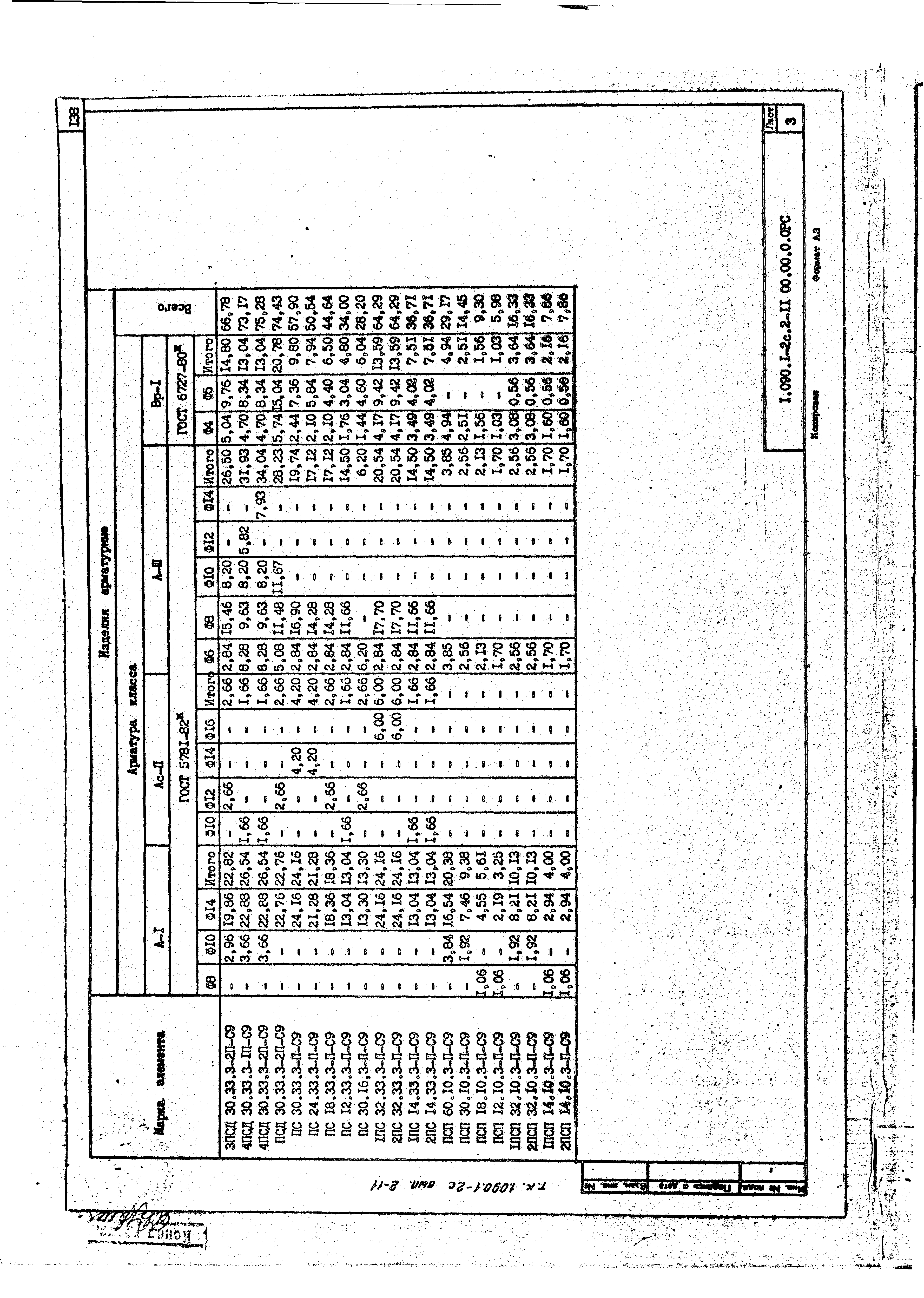 Серия 1.090.1-2с