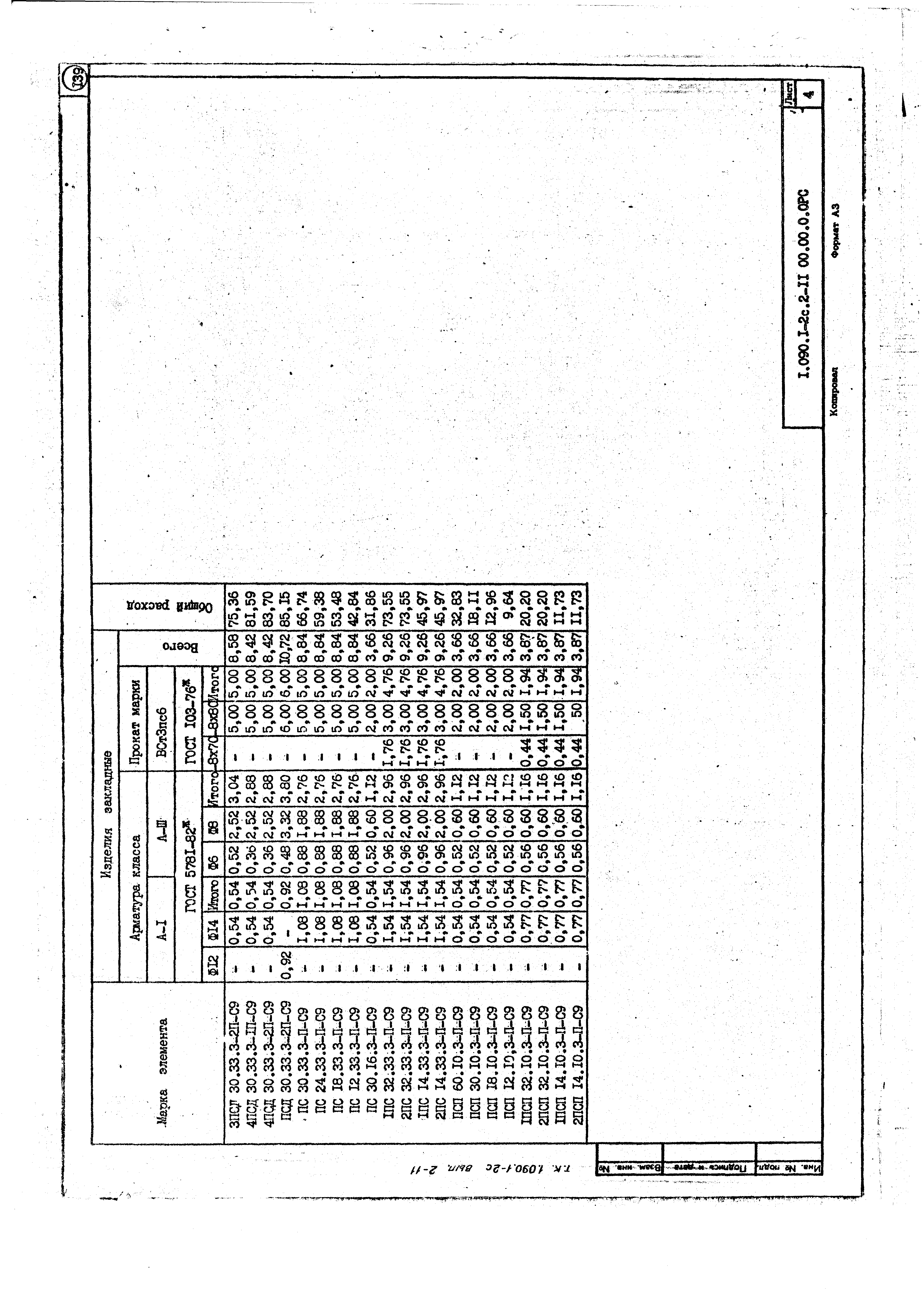 Серия 1.090.1-2с