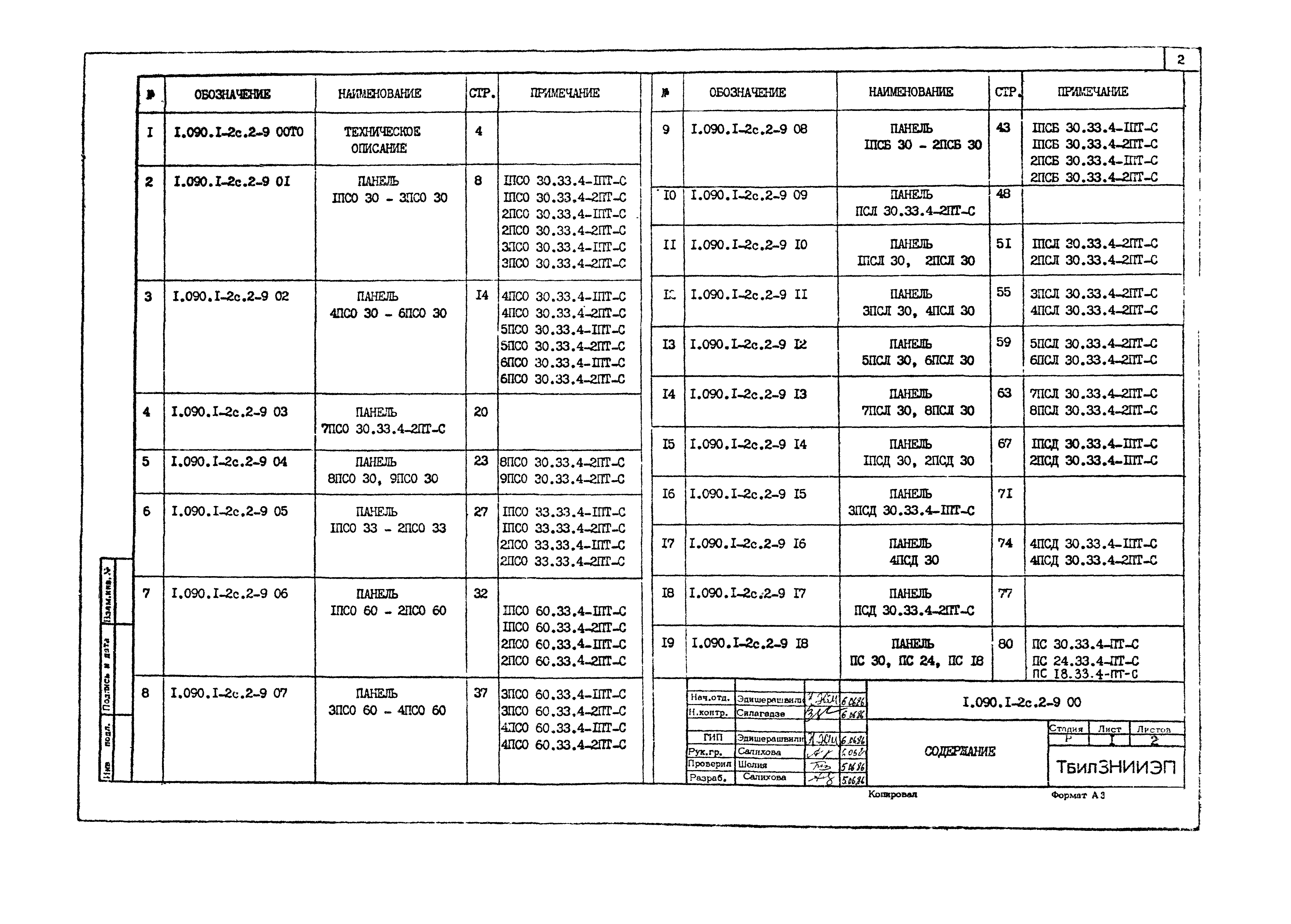 Серия 1.090.1-2с