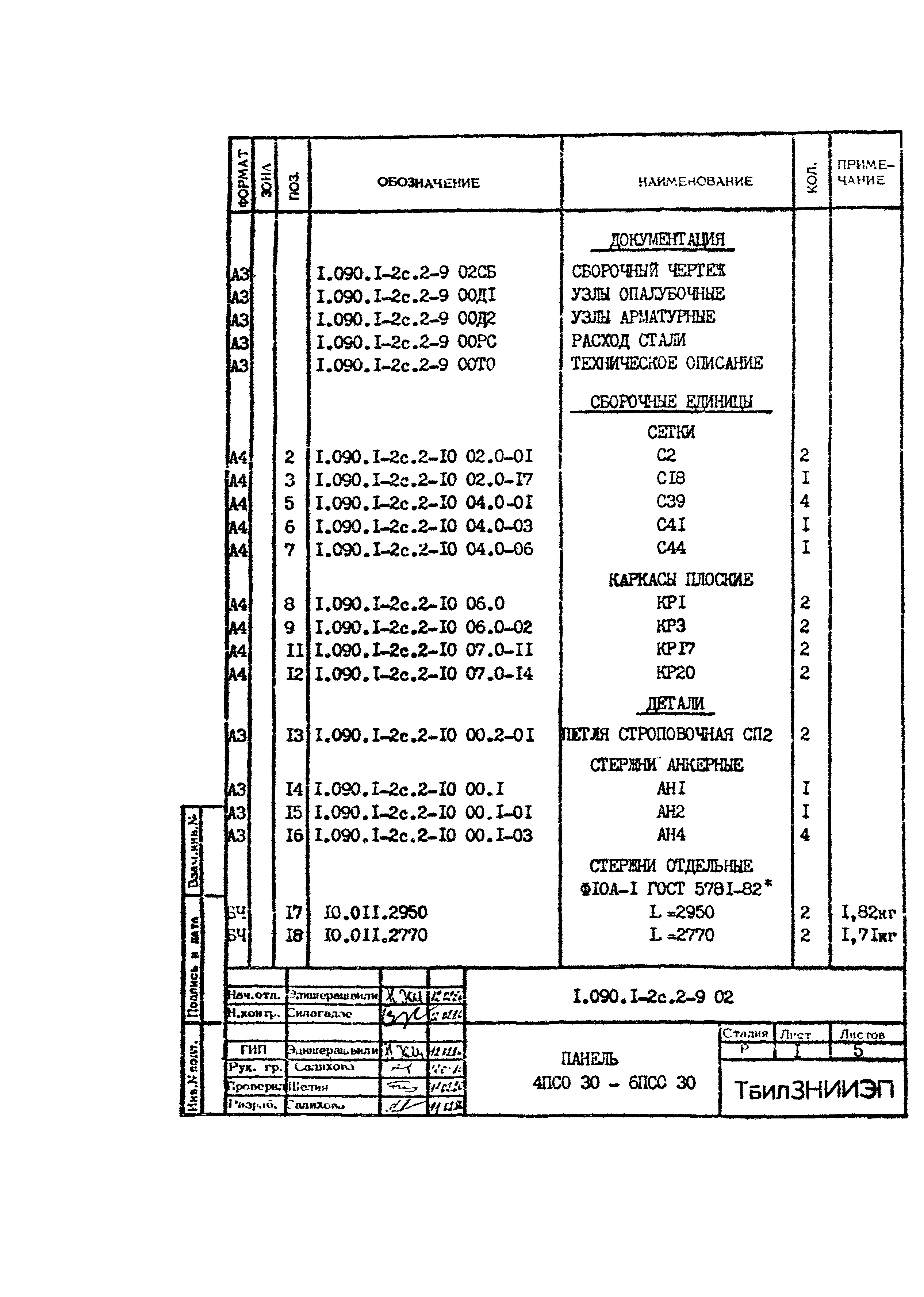 Серия 1.090.1-2с