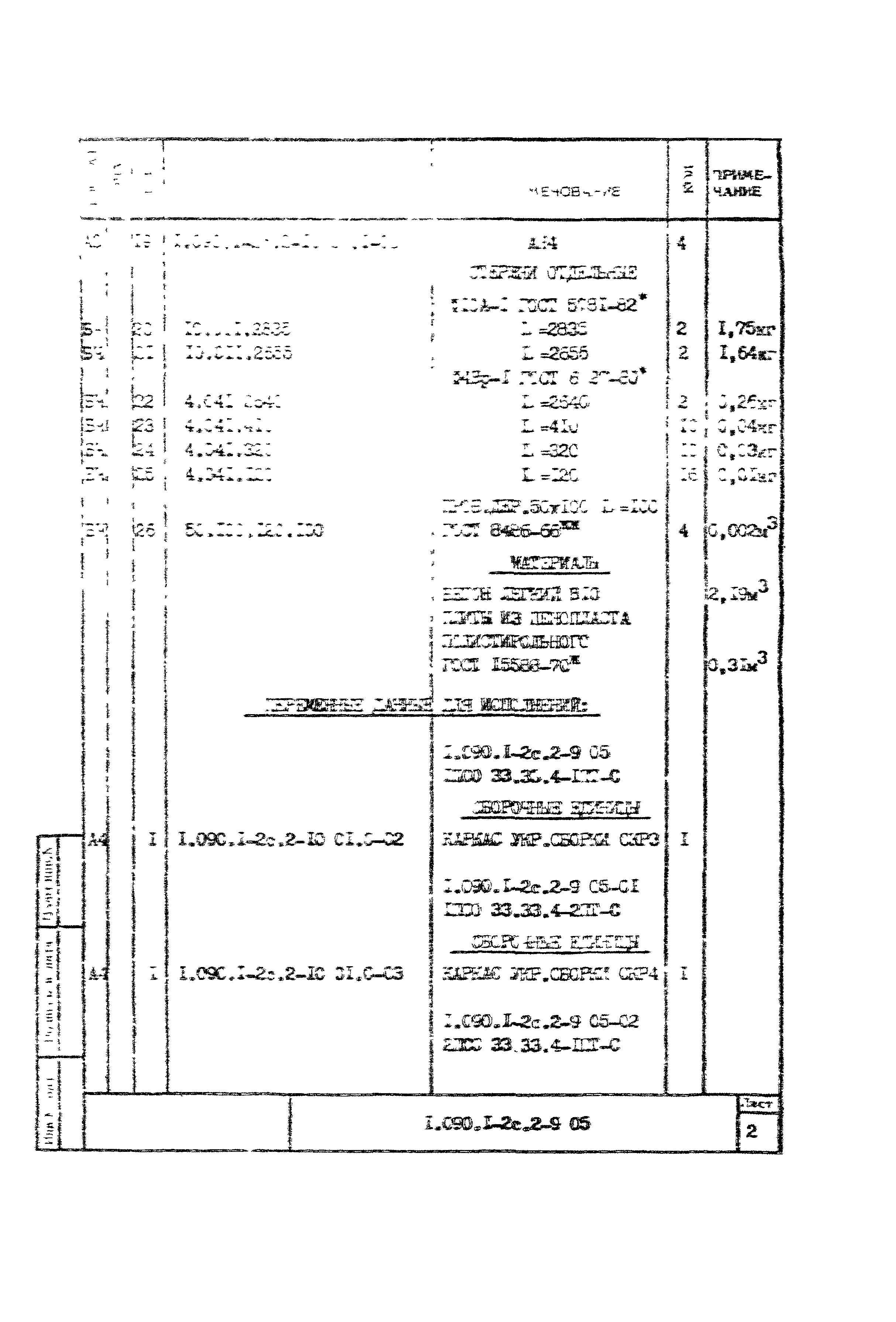 Серия 1.090.1-2с