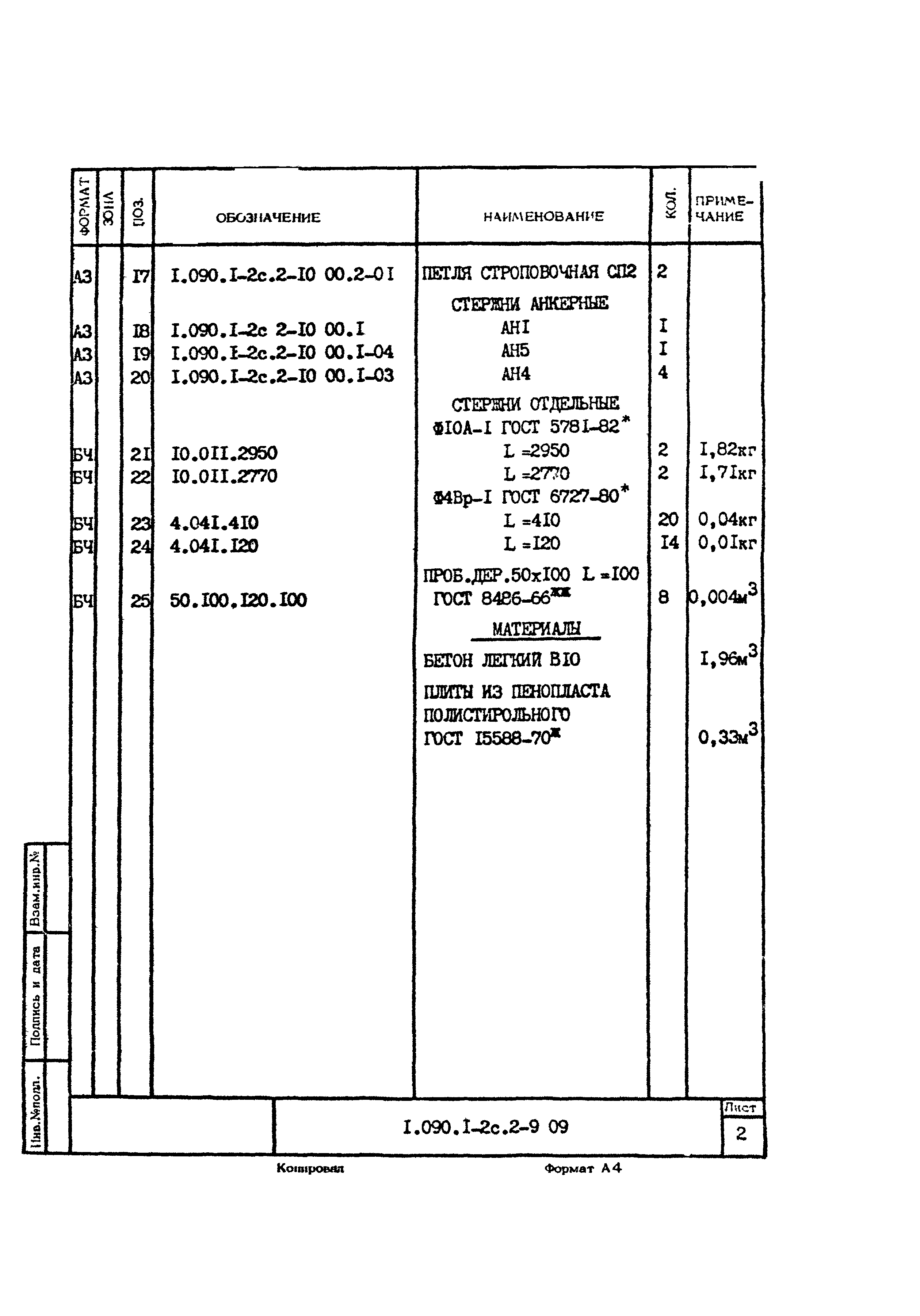 Серия 1.090.1-2с