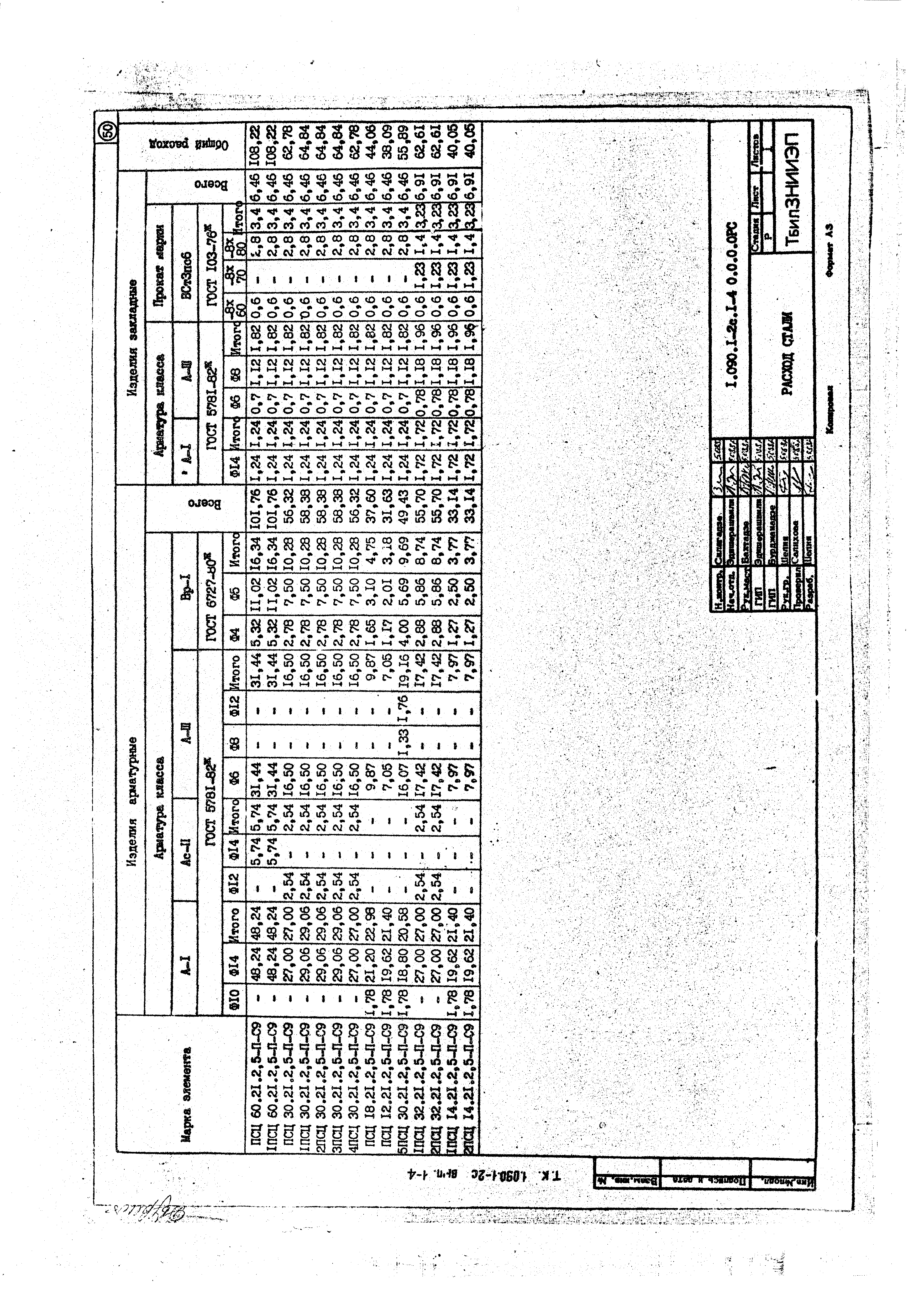 Серия 1.090.1-2с