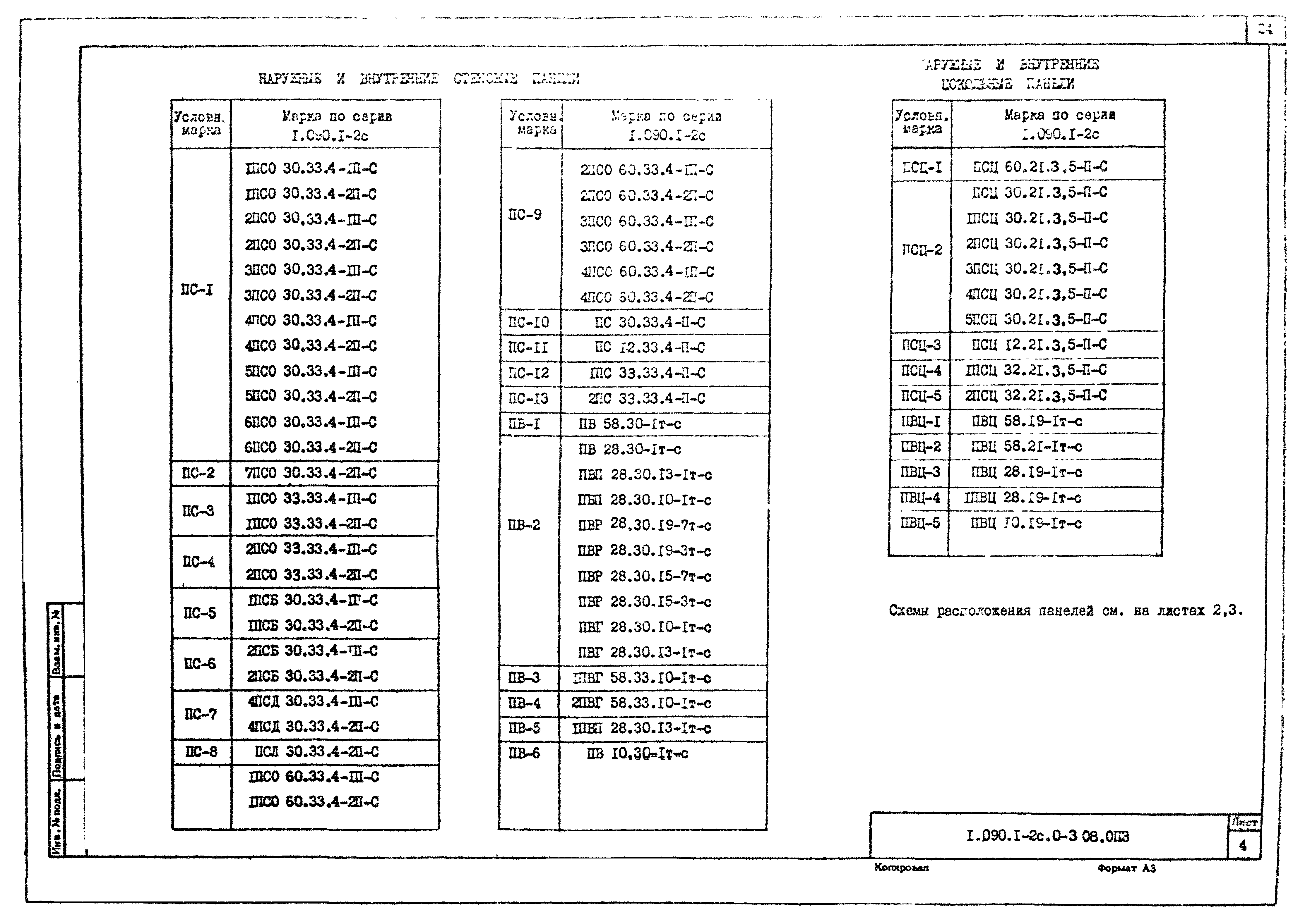 Серия 1.090.1-2с