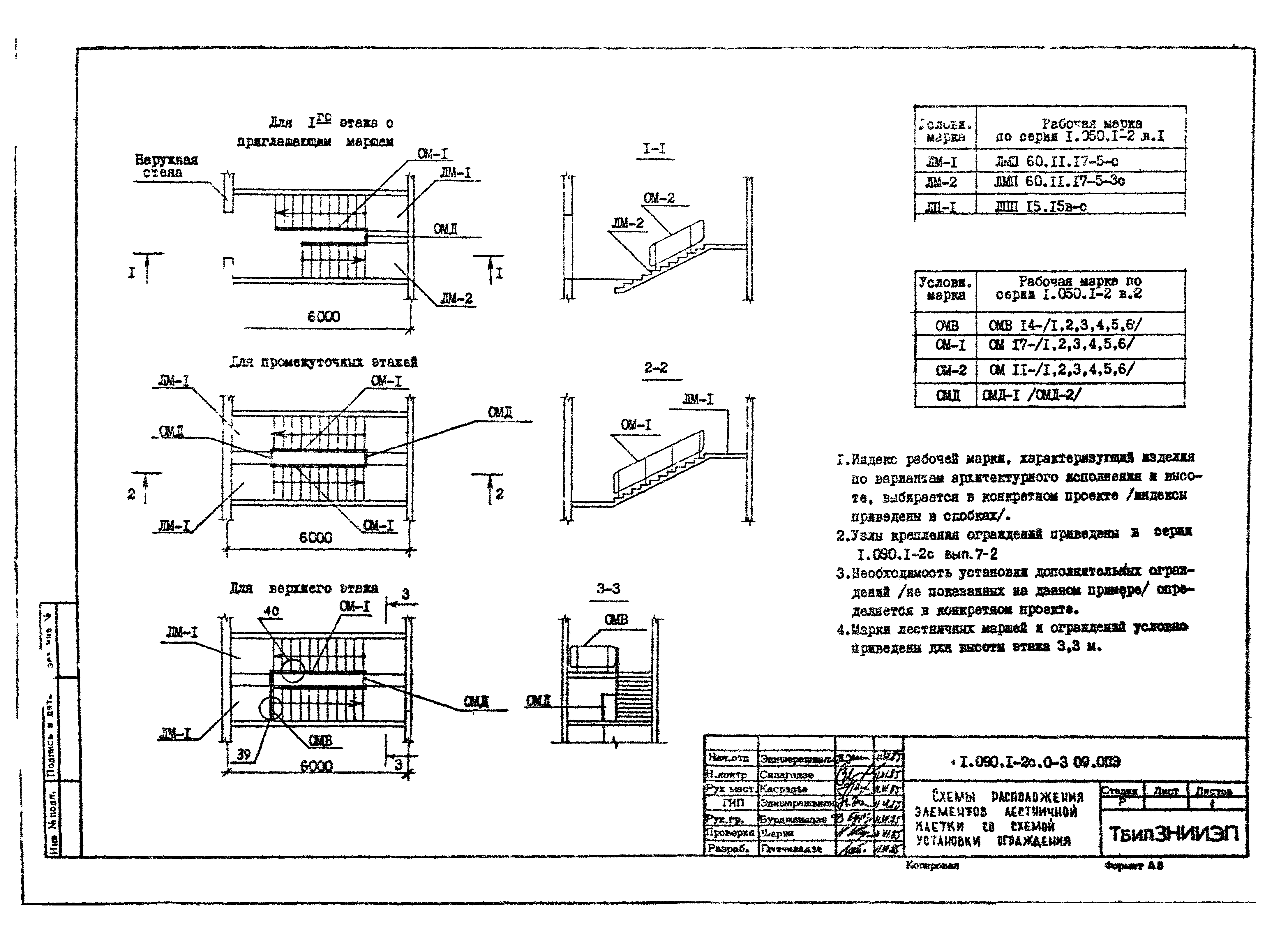 Серия 1.090.1-2с