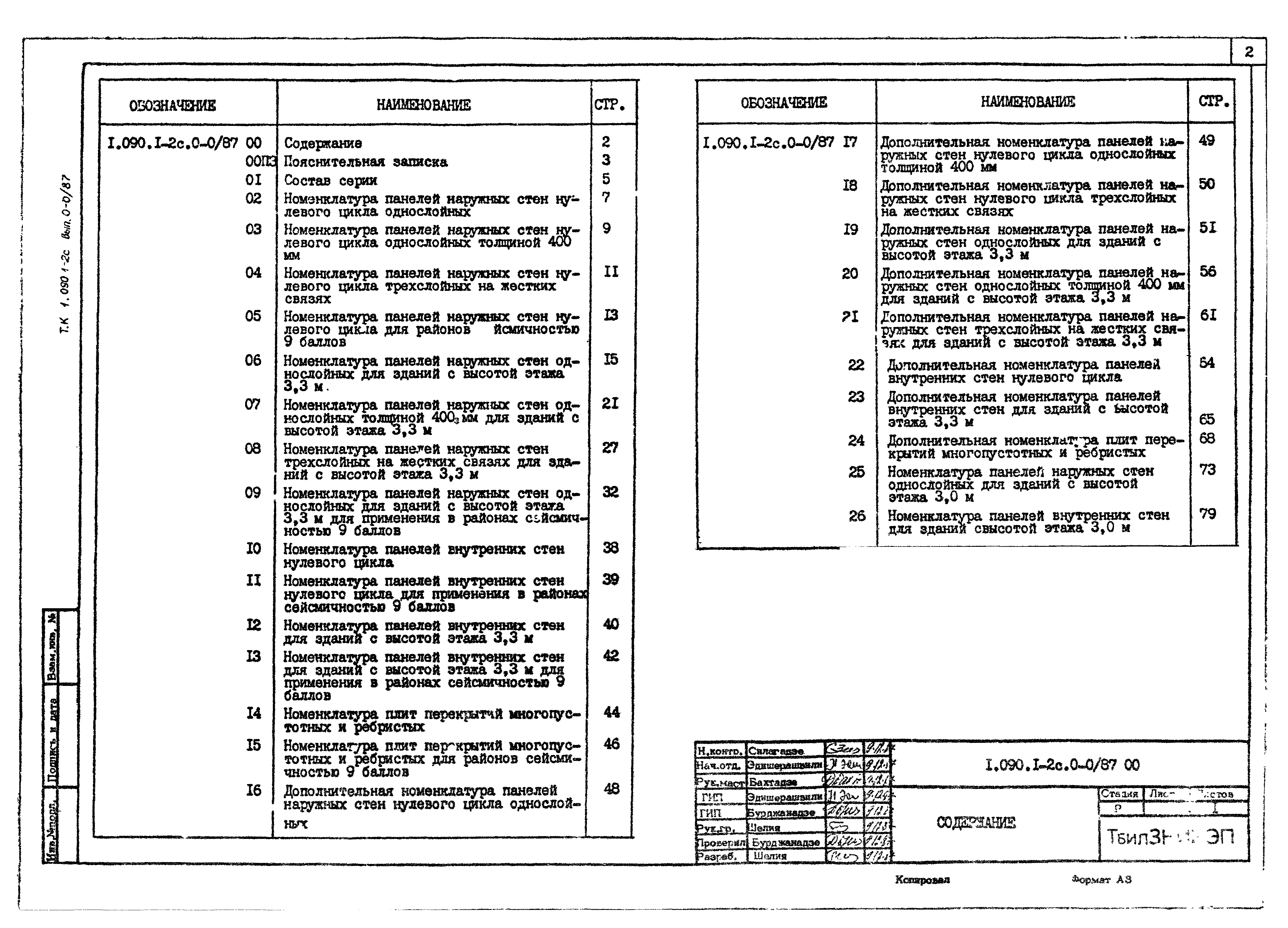 Серия 1.090.1-2с