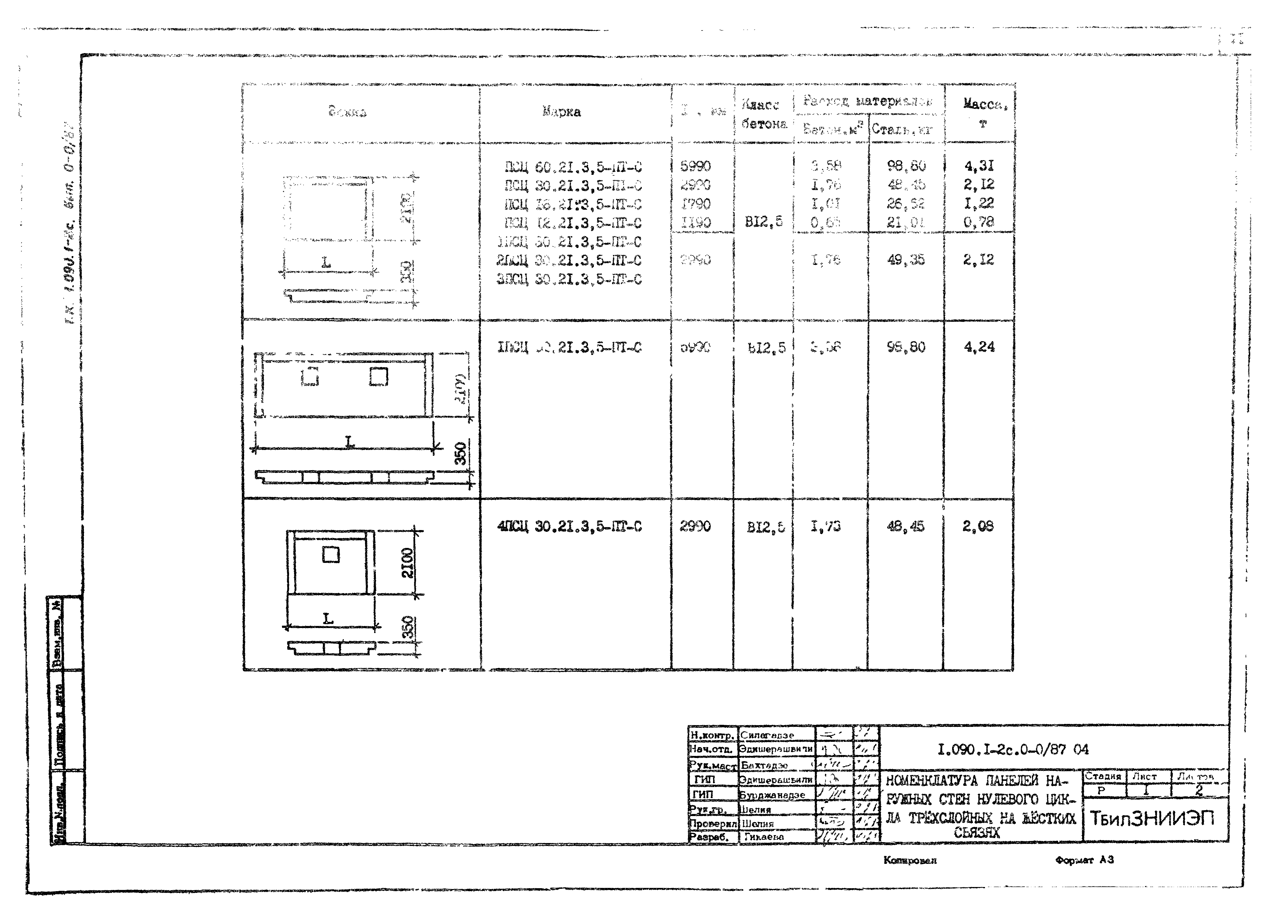 Серия 1.090.1-2с